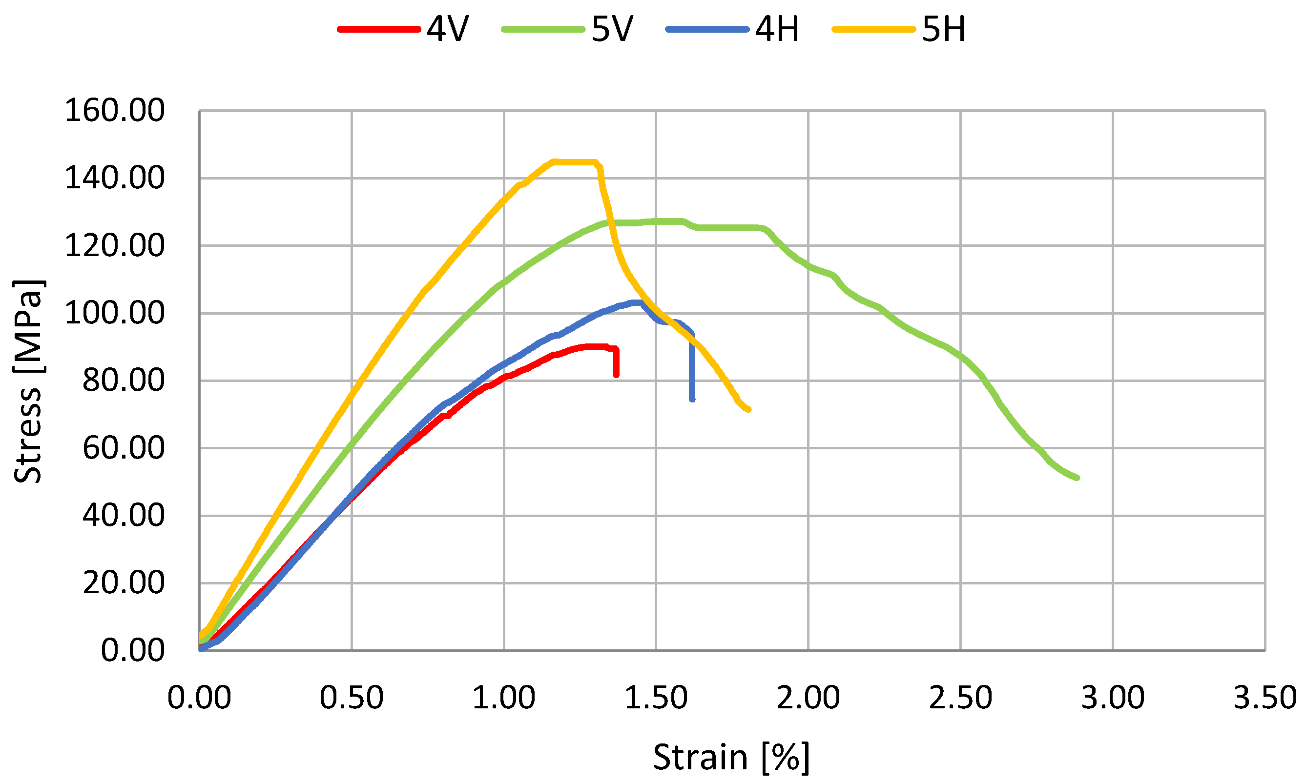 Polymers 14 02925 g004