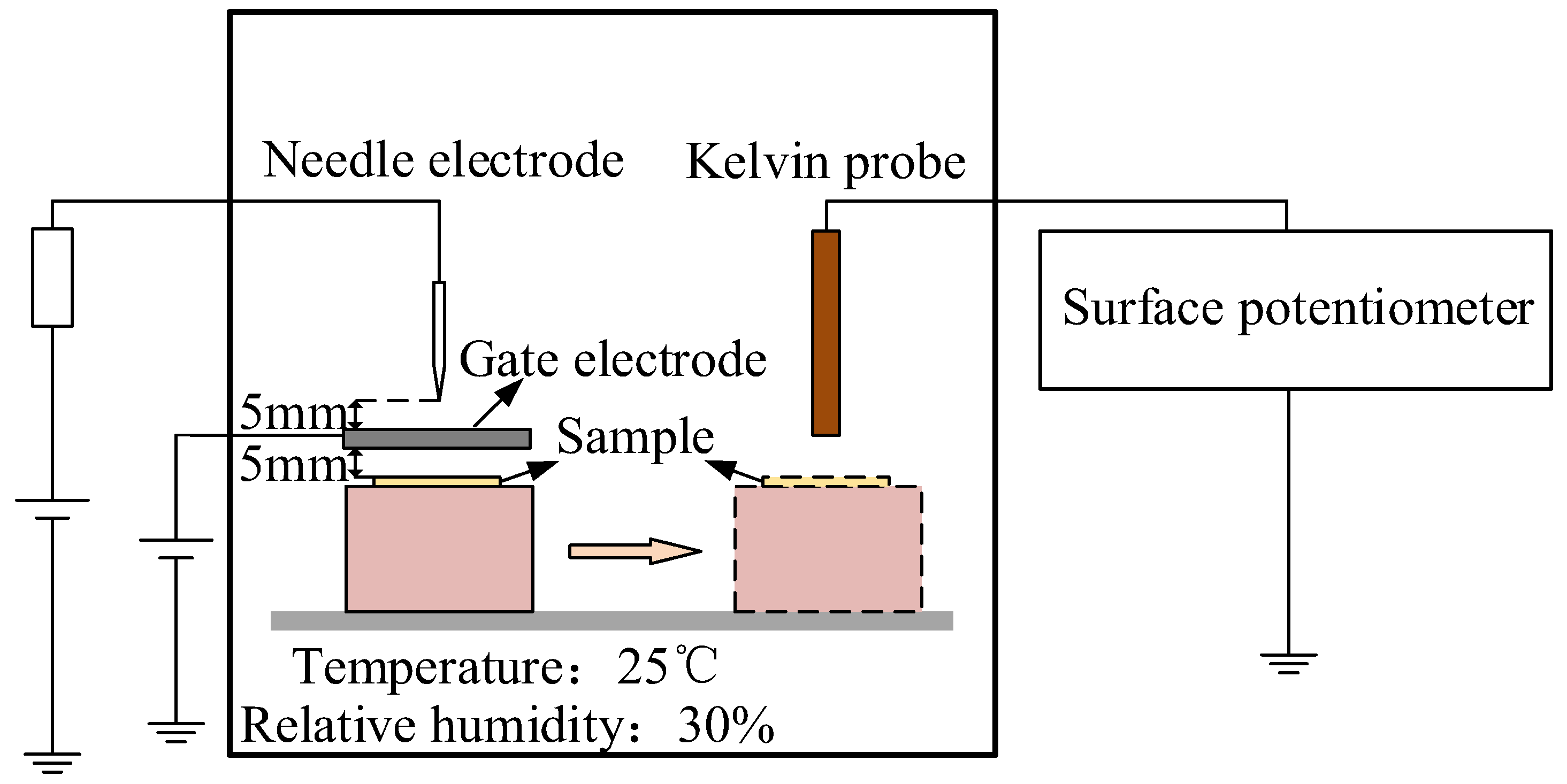 Polymers 14 02927 g003