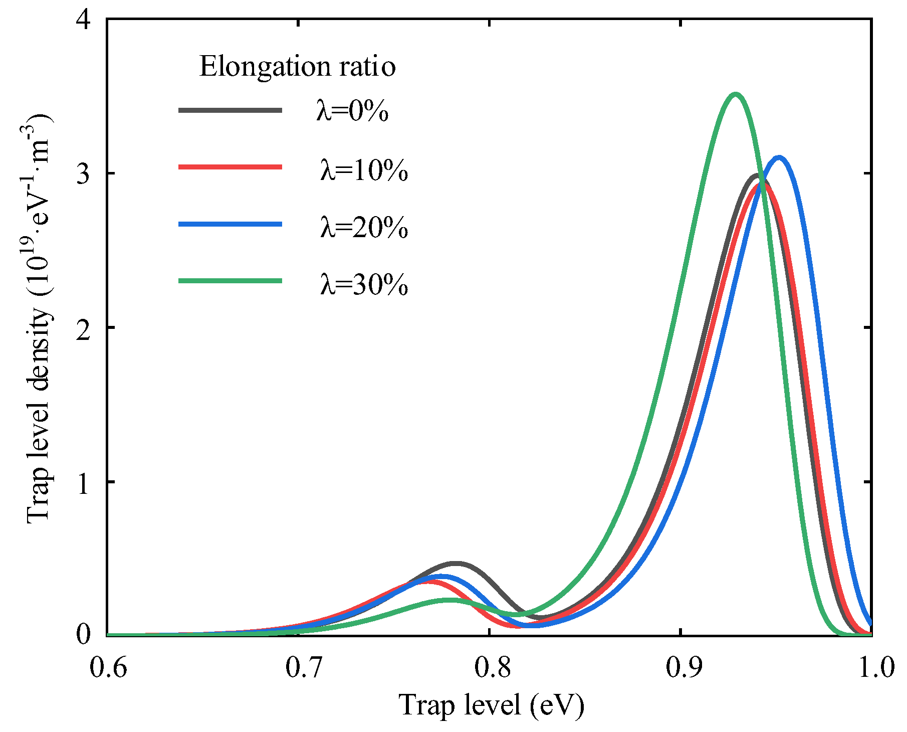 Polymers 14 02927 g010