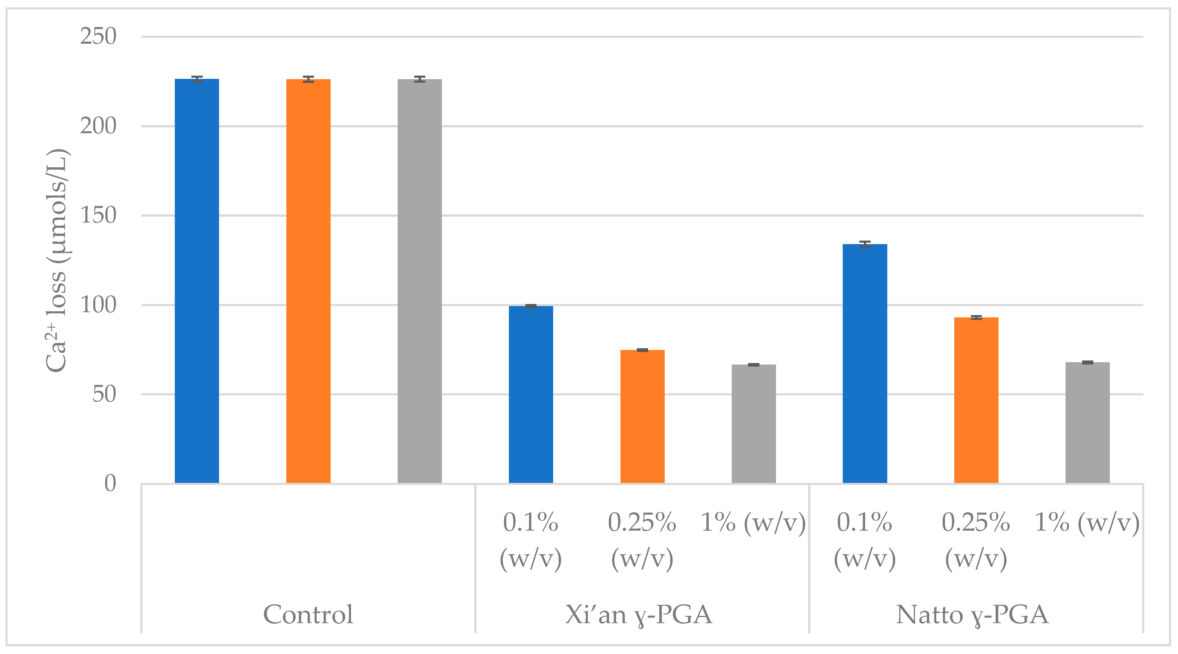 Polymers 14 02937 g006