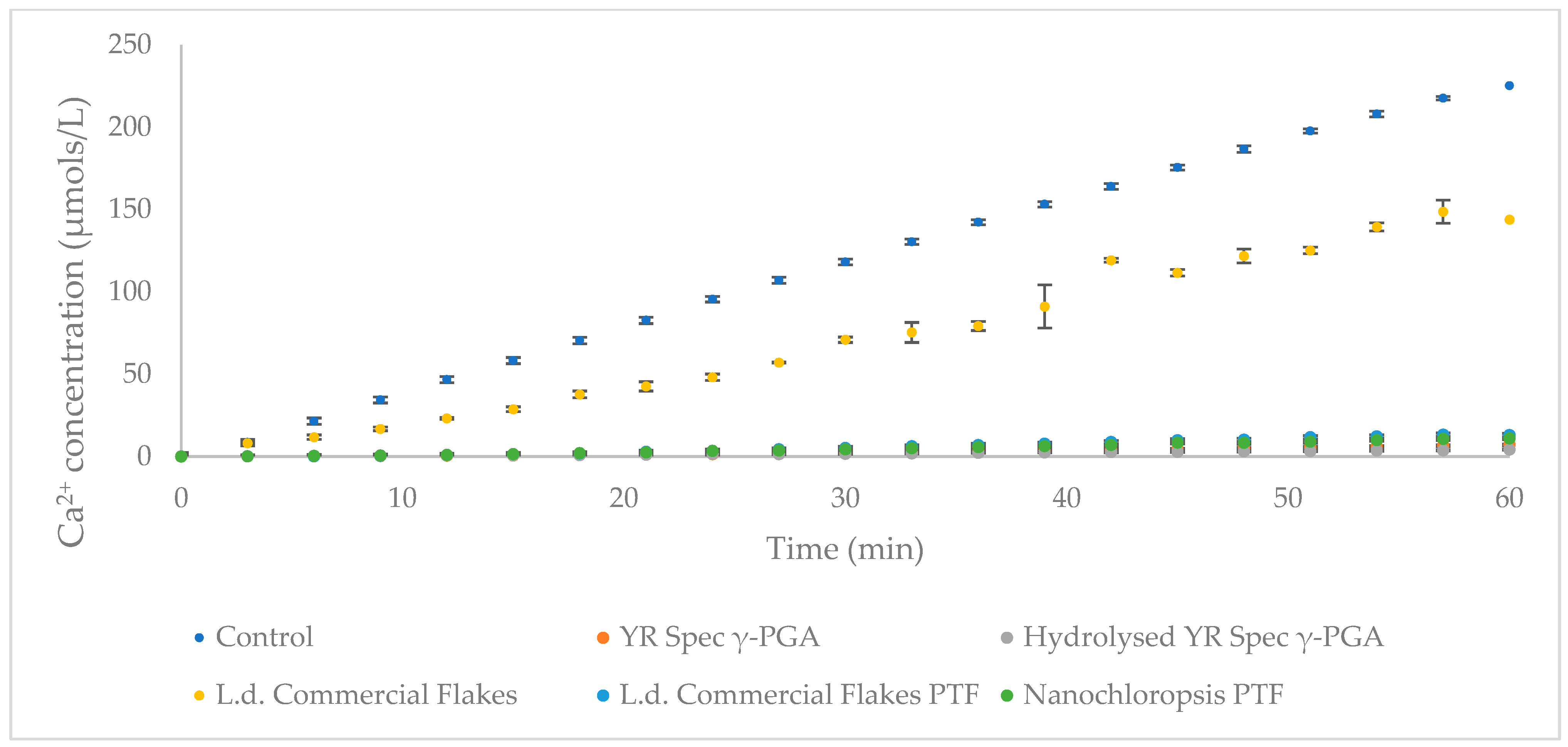 Polymers 14 02937 g008