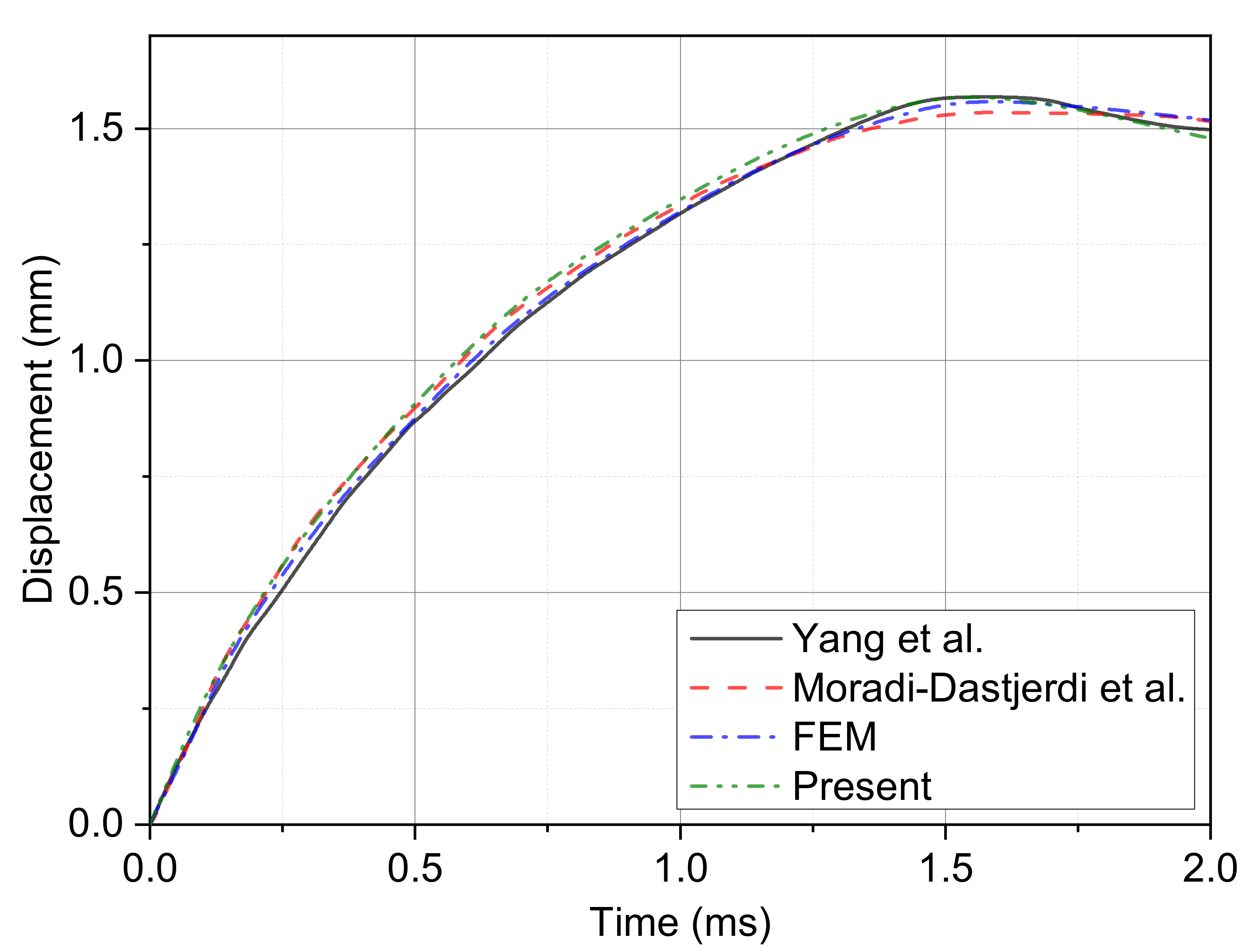 Polymers 14 02938 g005
