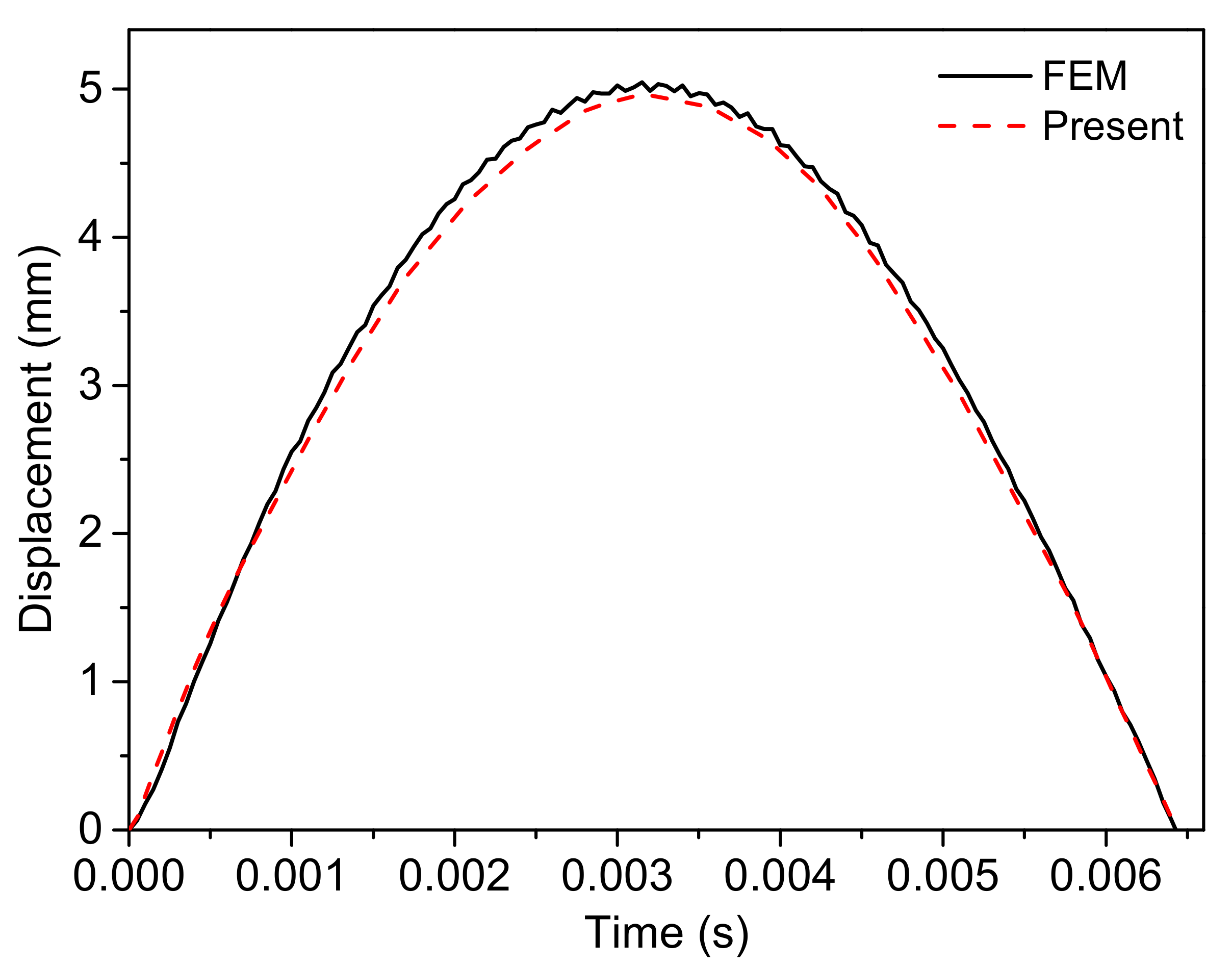 Polymers 14 02938 g007