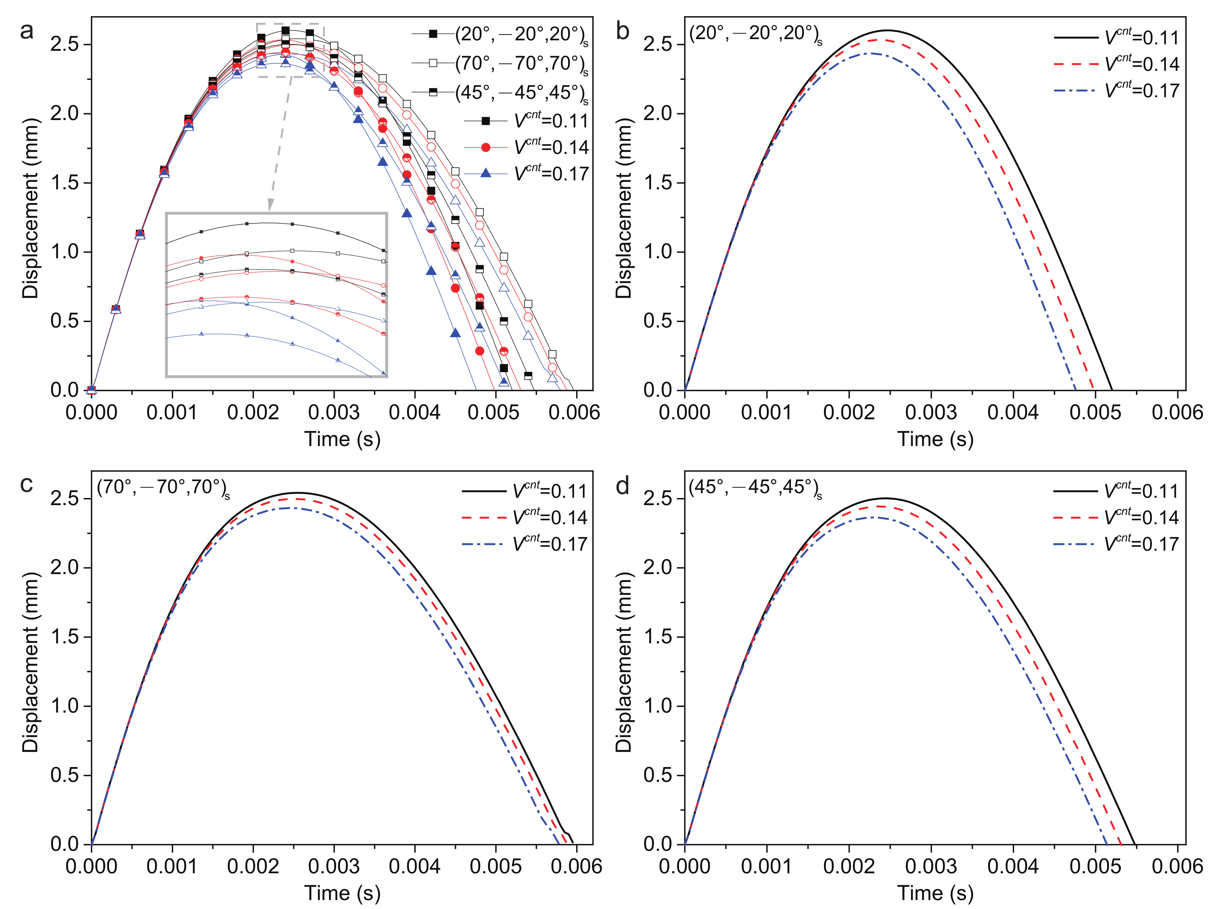 Polymers 14 02938 g009