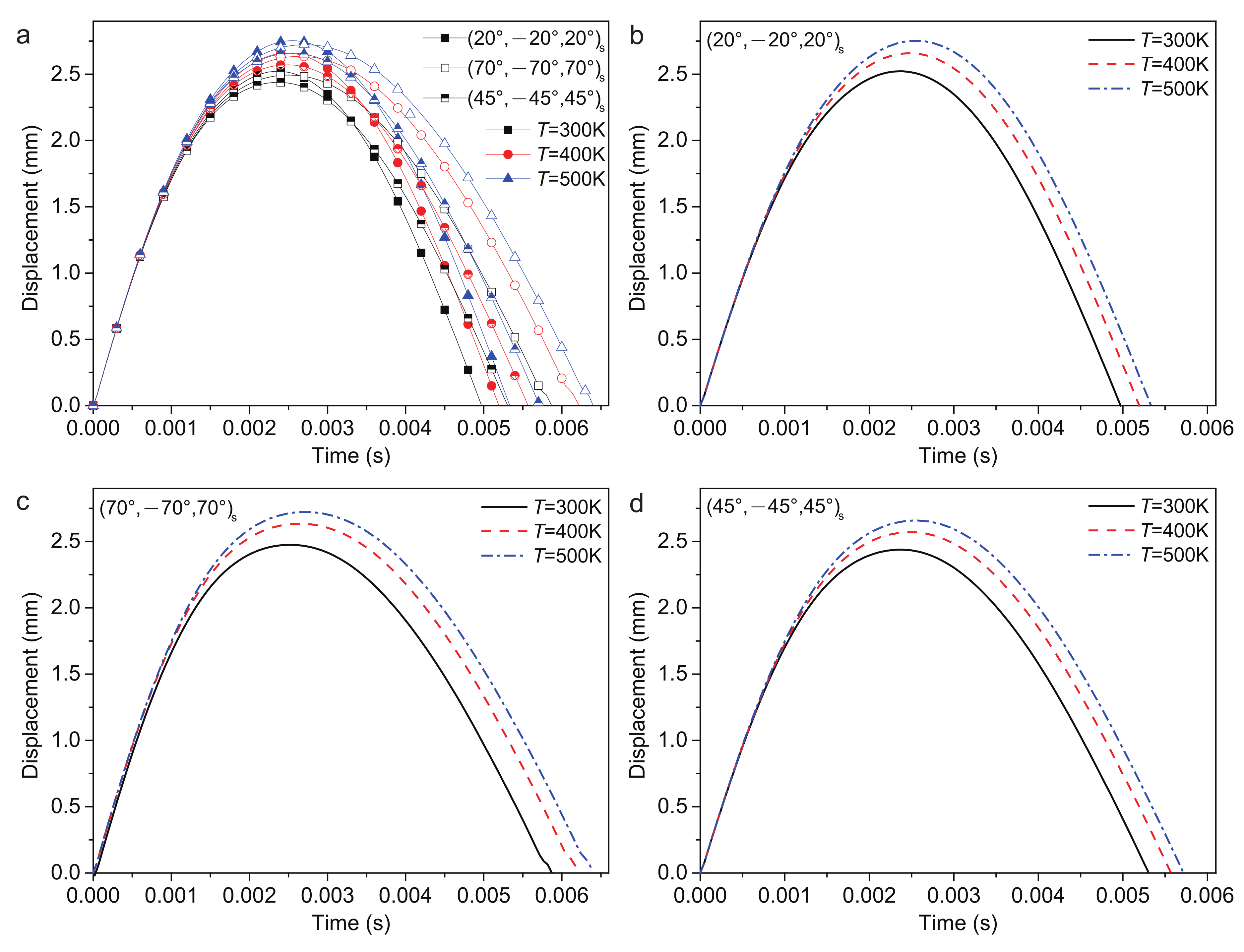 Polymers 14 02938 g011