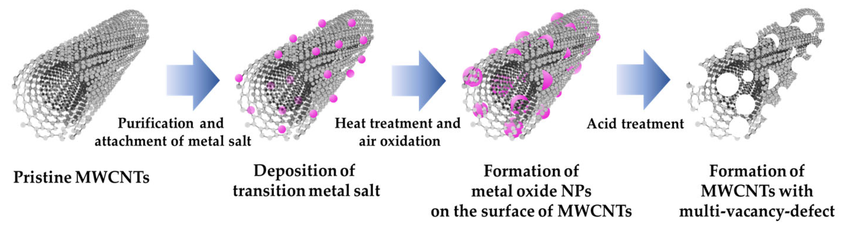 Polymers 14 02942 g002