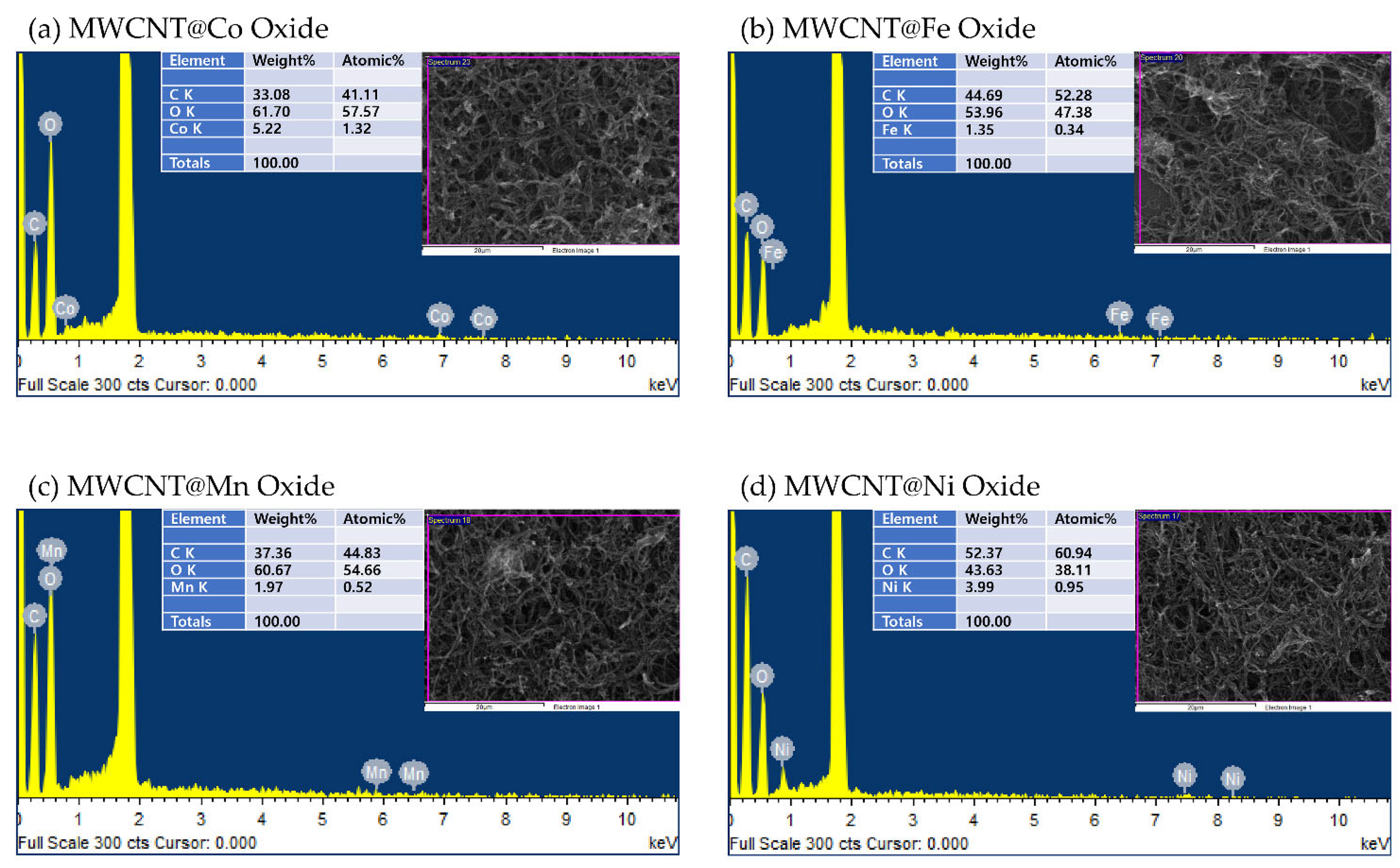 Polymers 14 02942 g004