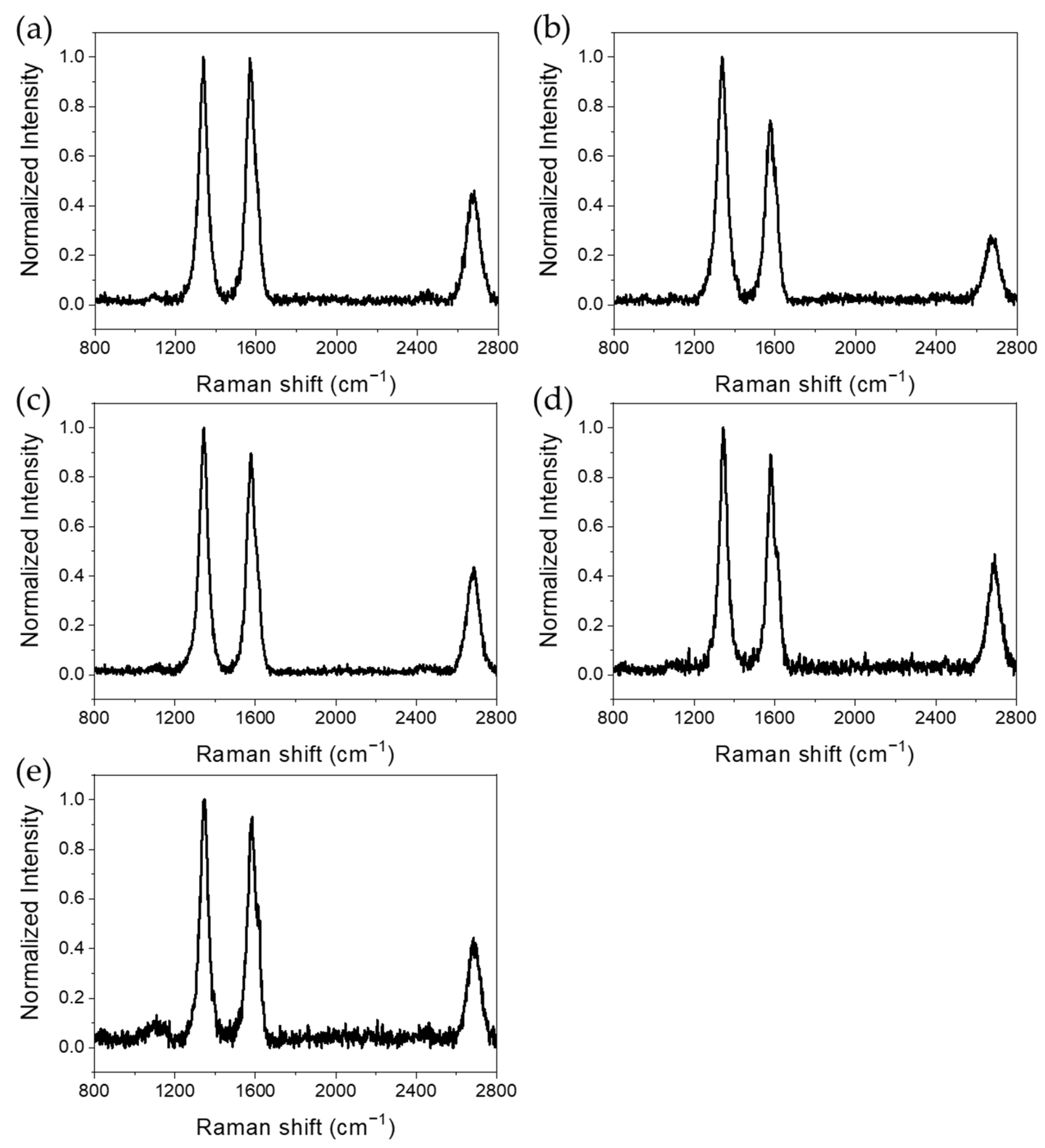 Polymers 14 02942 g008
