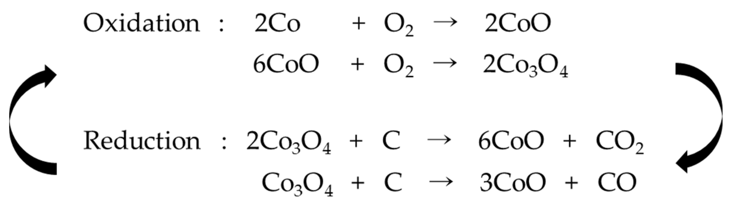 Polymers 14 02942 g009