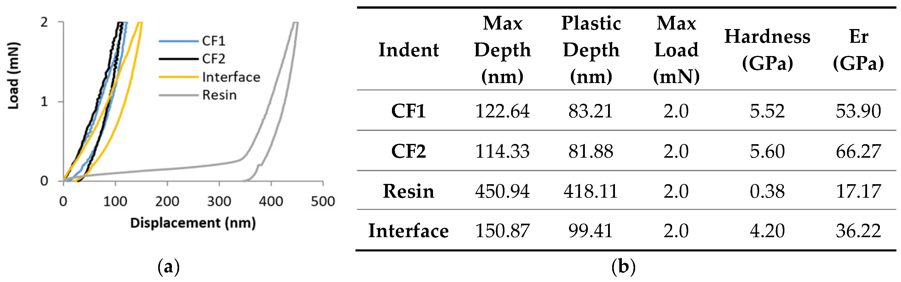 Polymers 14 02945 g009 550