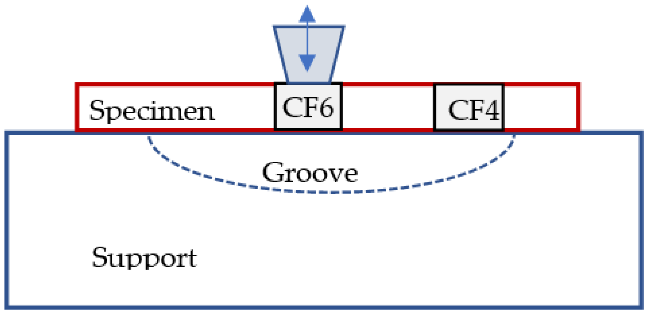 Polymers 14 02945 g012 550