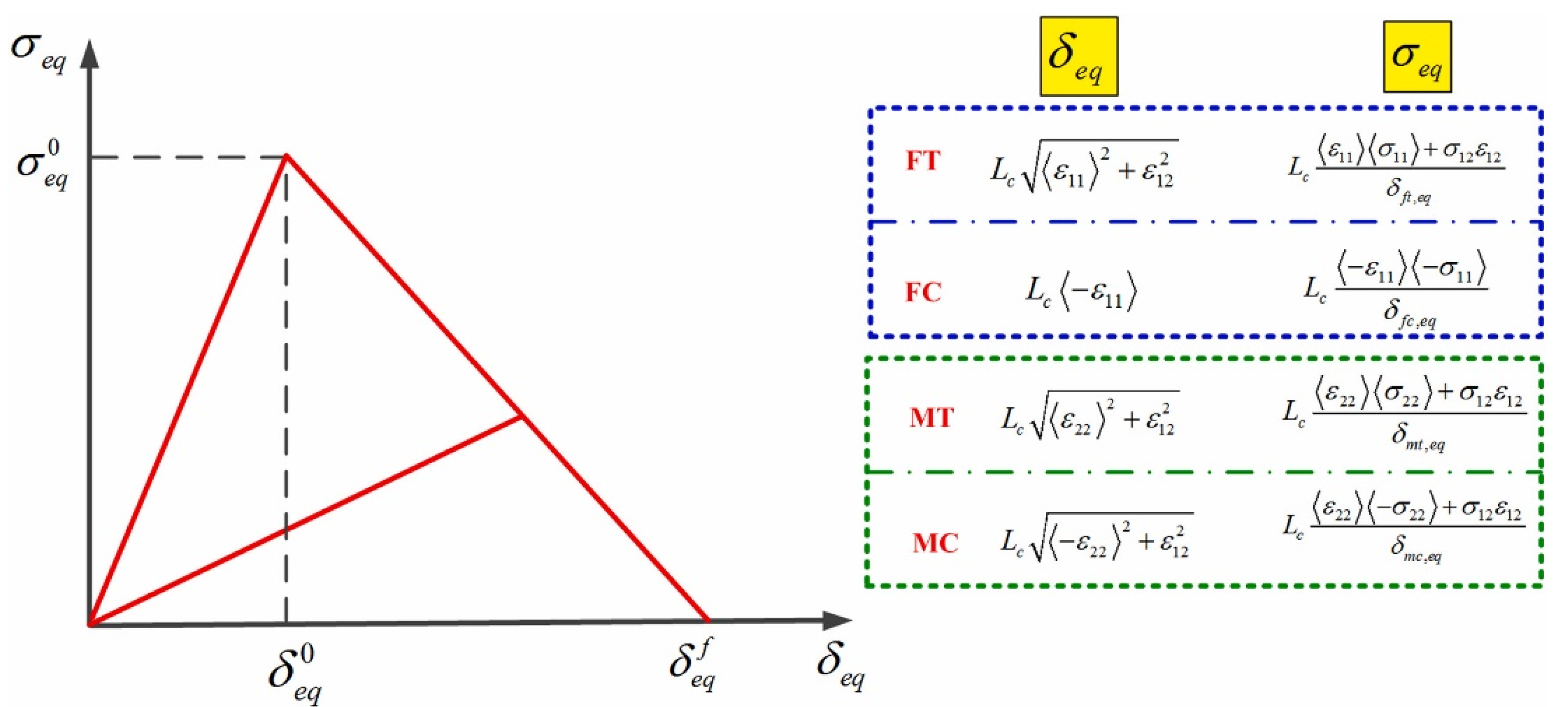 Polymers 14 02946 g006 550