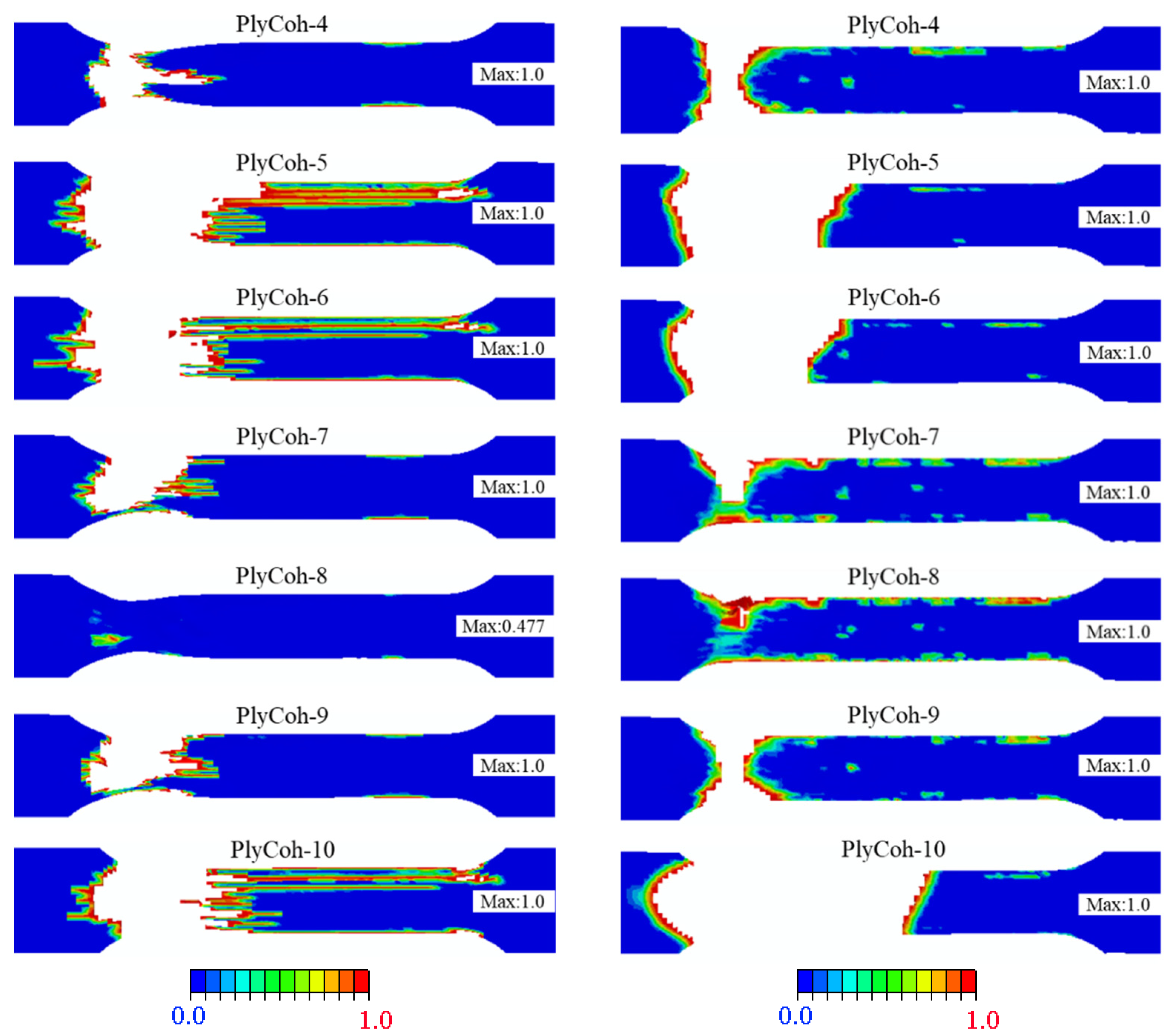 Polymers 14 02946 g015b 550