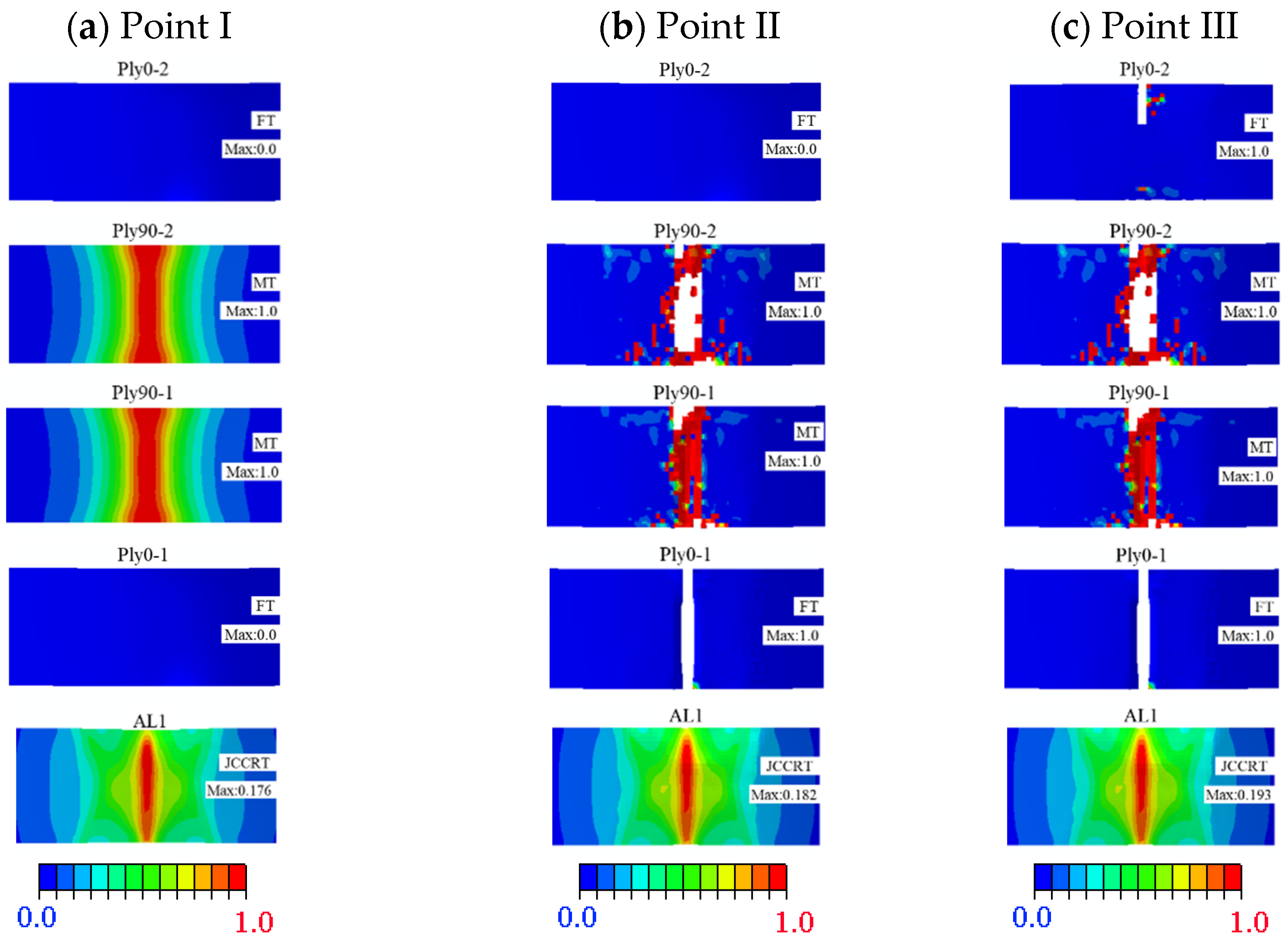 Polymers 14 02946 g019 550