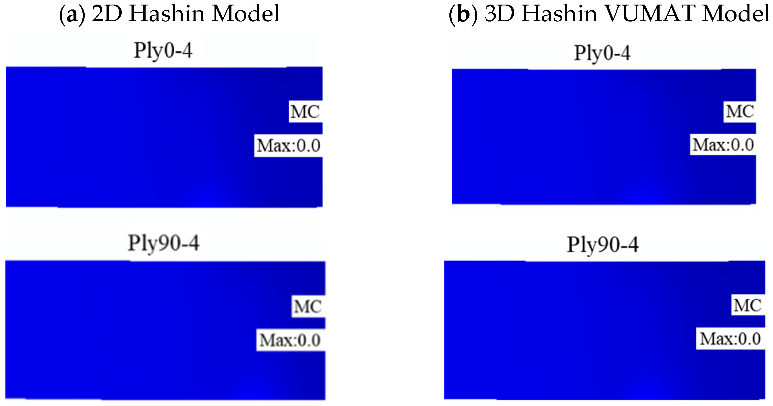Polymers 14 02946 g020a 550