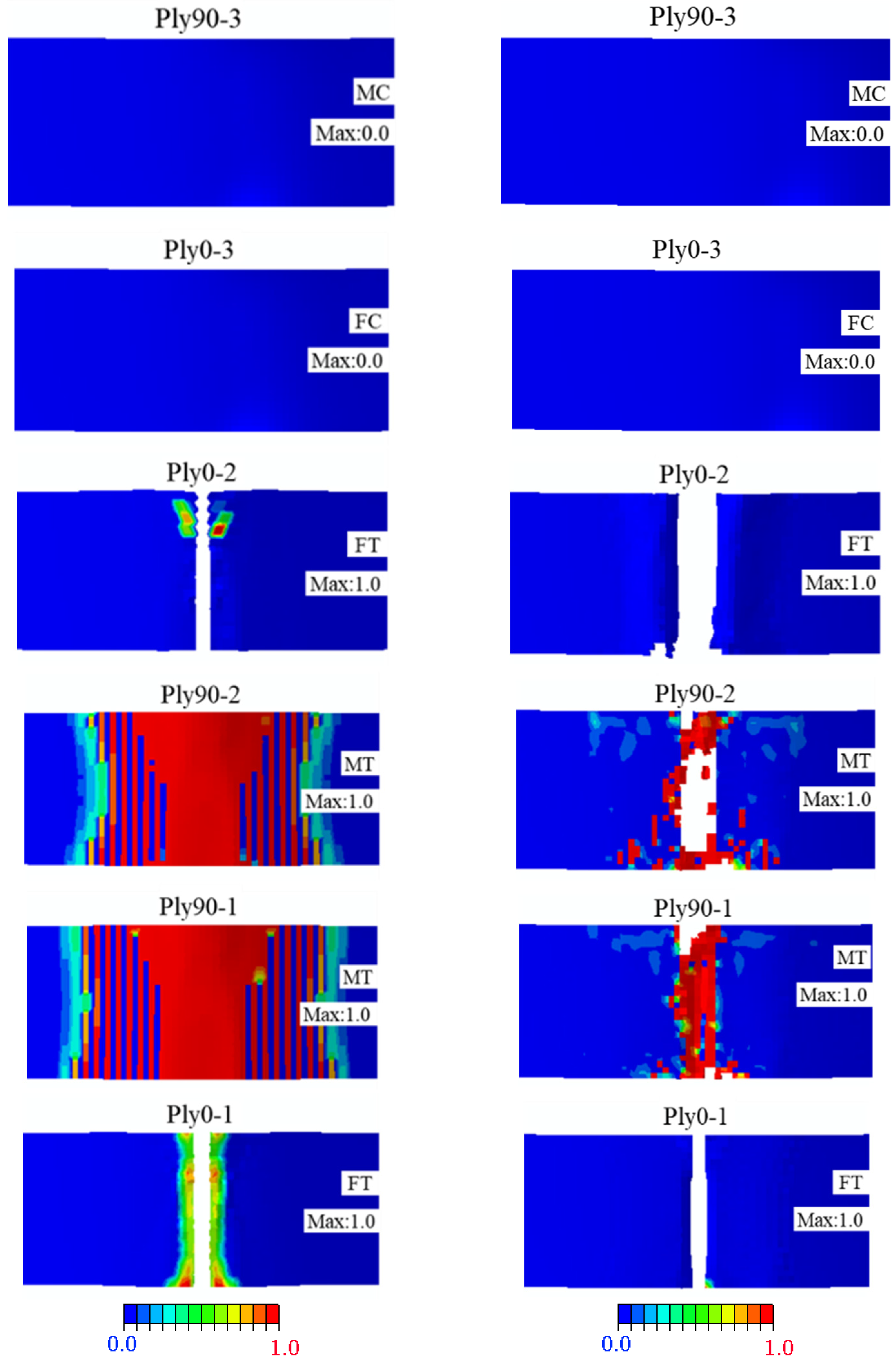 Polymers 14 02946 g020b 550