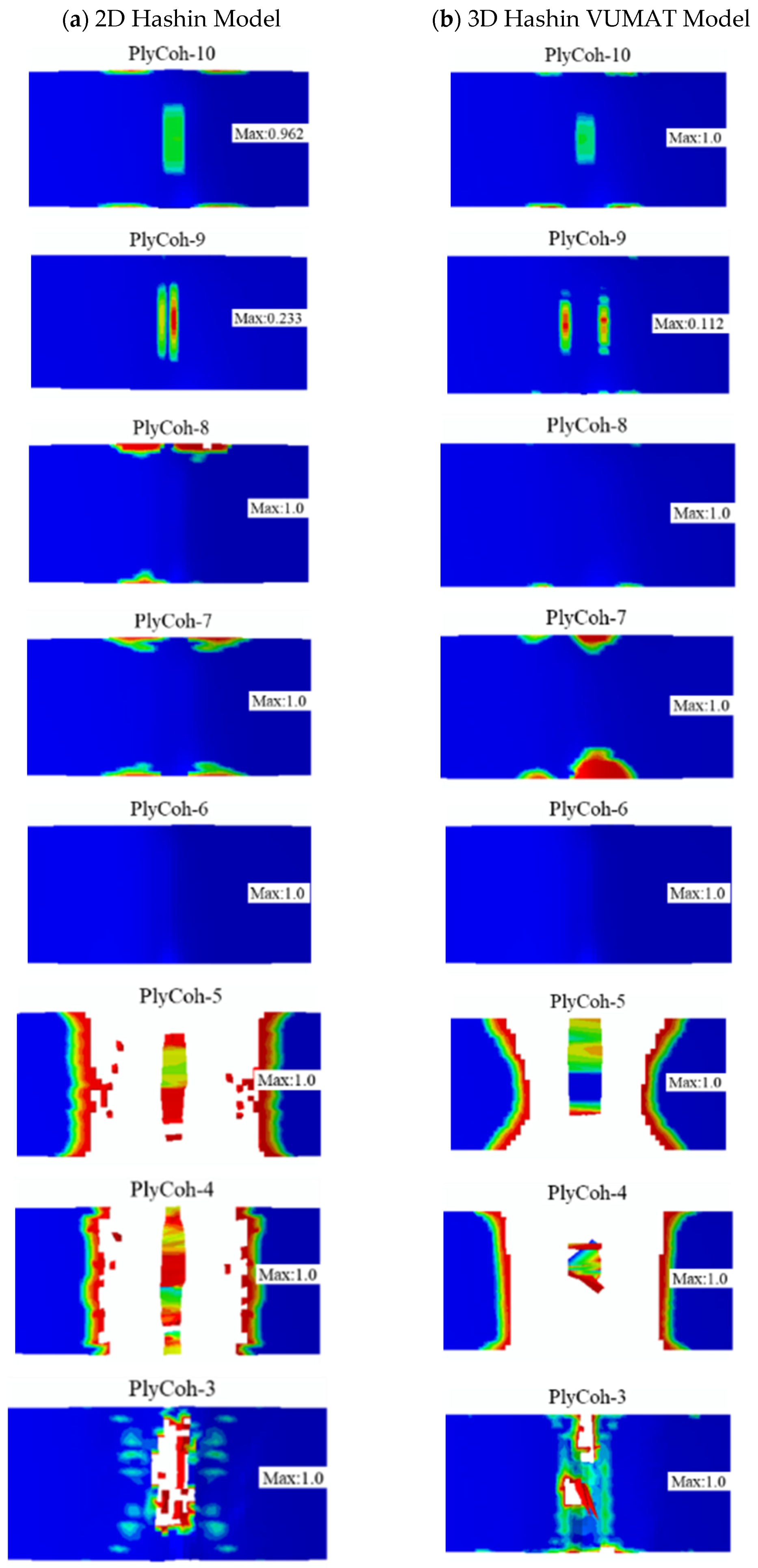 Polymers 14 02946 g021a 550