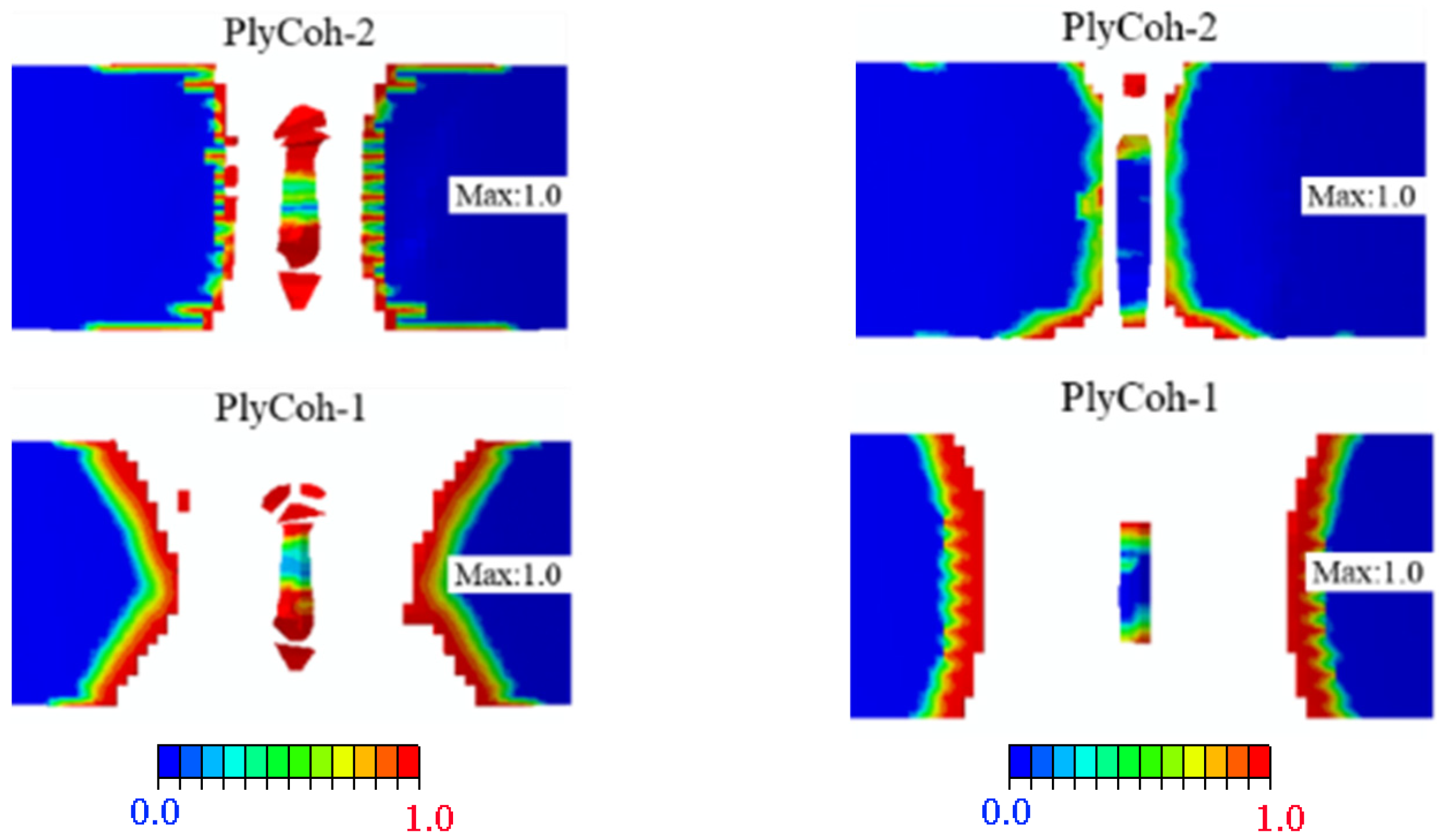 Polymers 14 02946 g021b 550