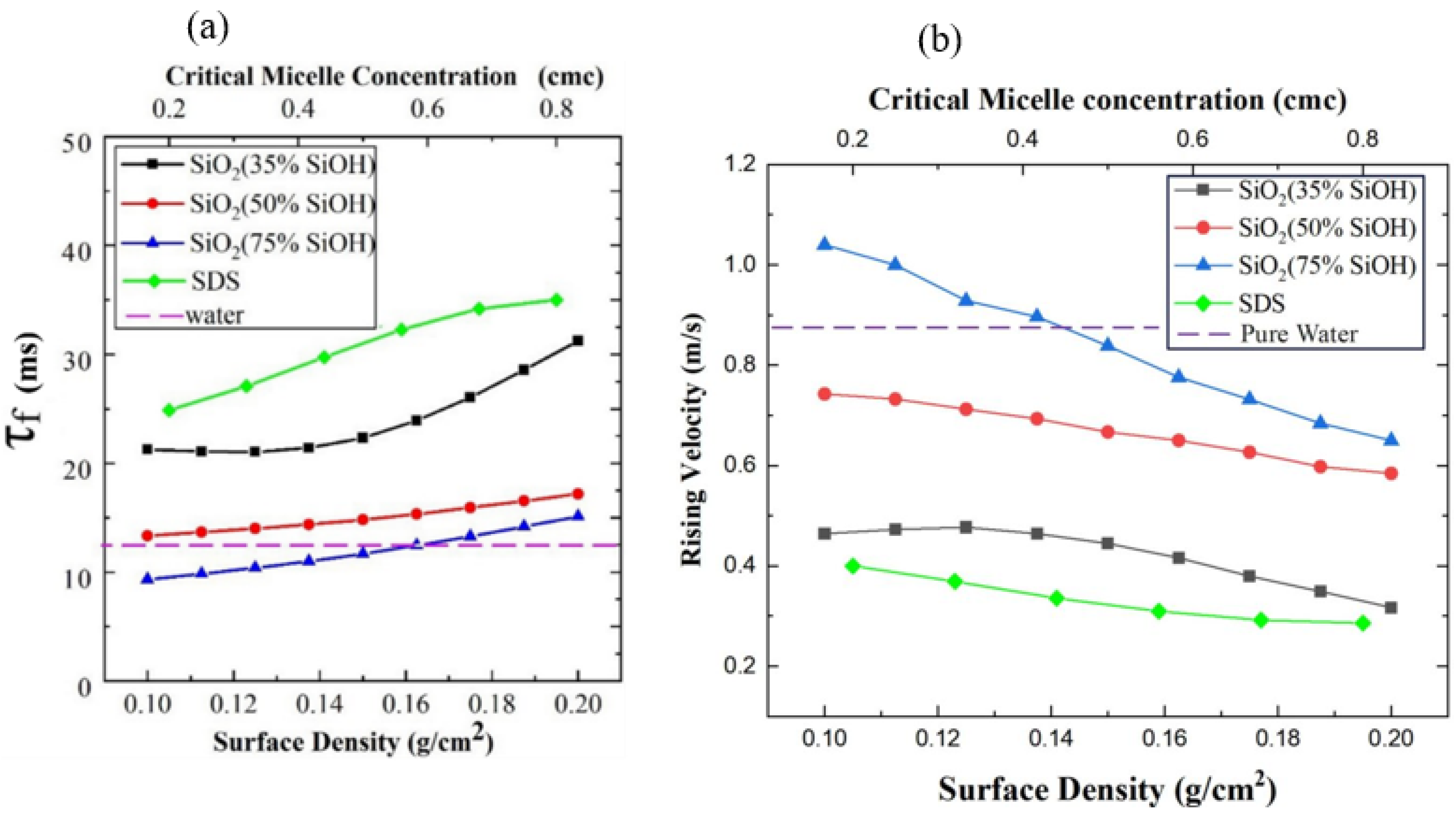Polymers 14 02948 g004