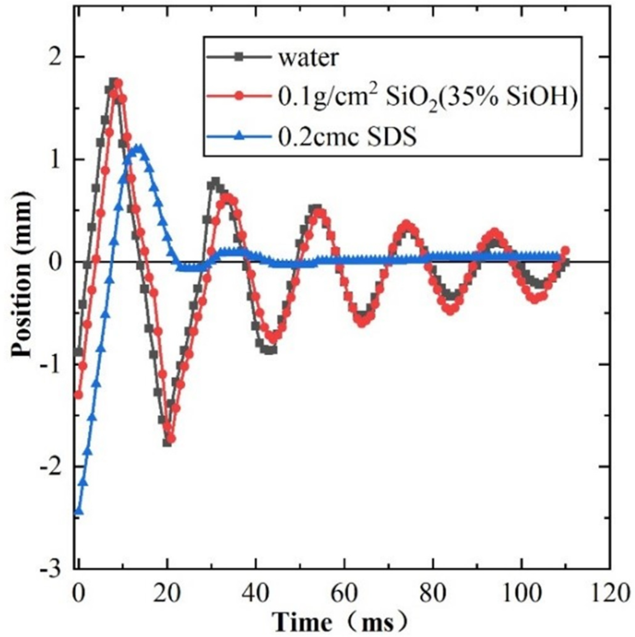 Polymers 14 02948 g005
