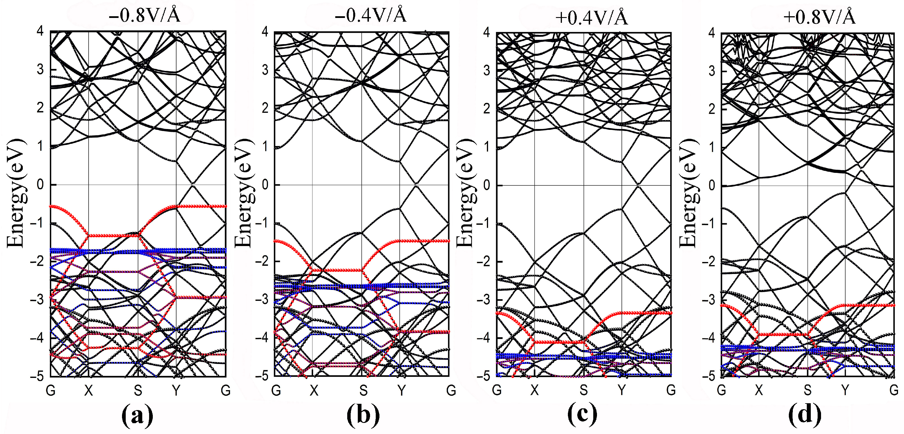 Polymers 14 02949 g009