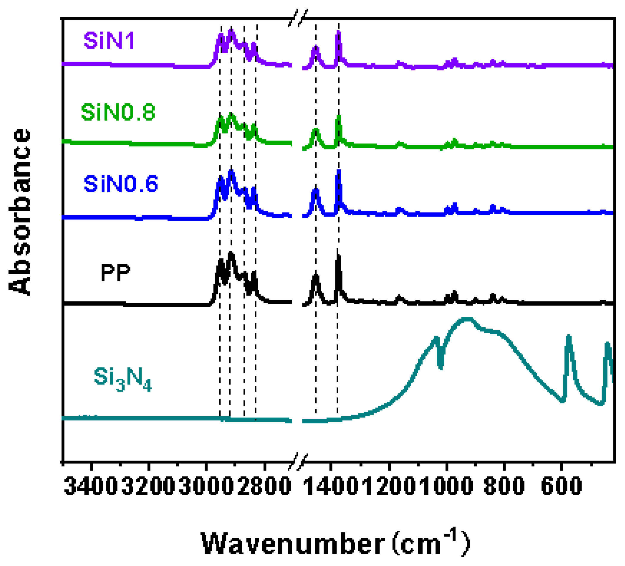 Polymers 14 02952 g006