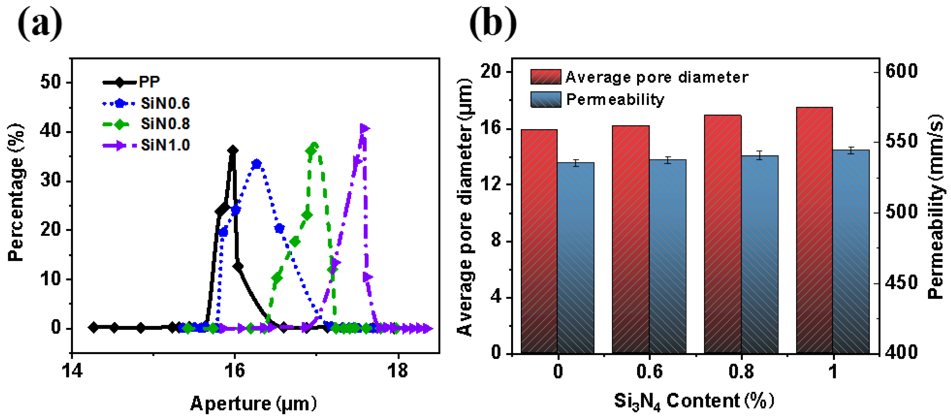 Polymers 14 02952 g007