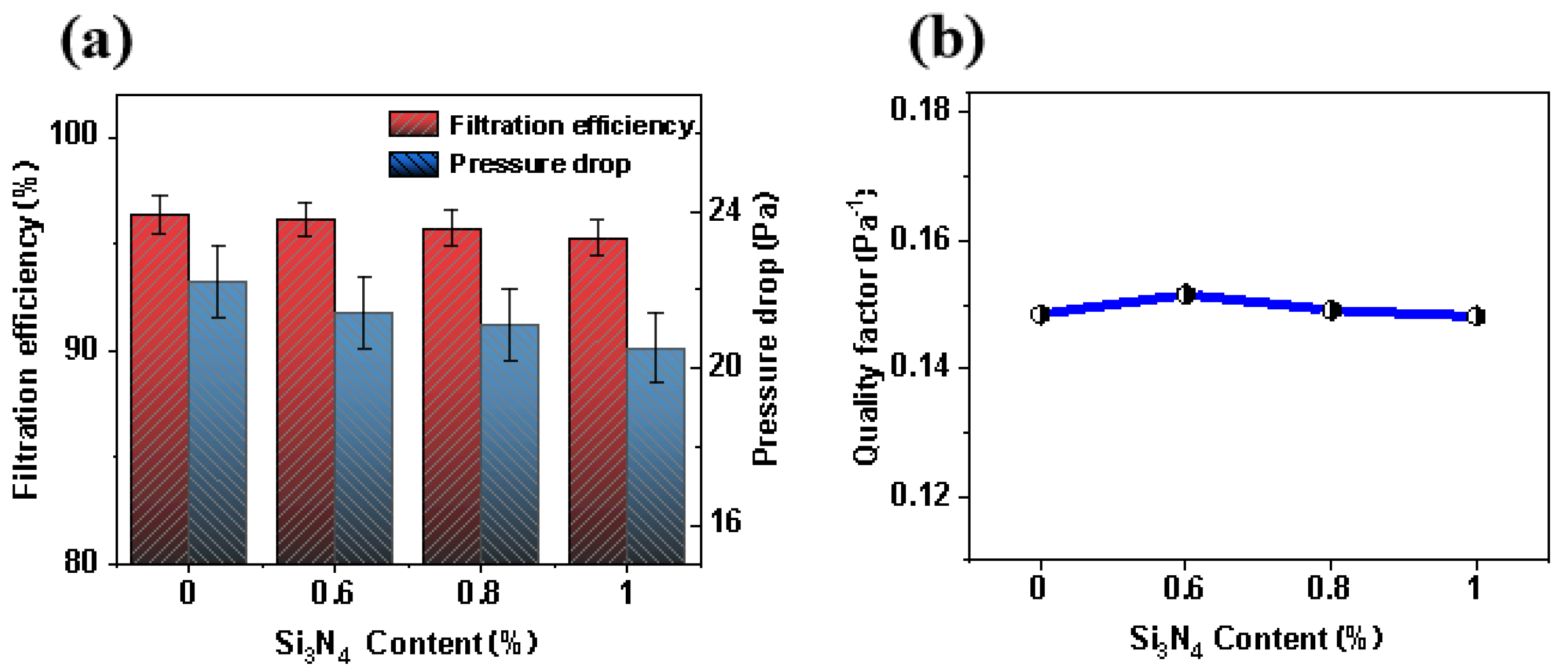 Polymers 14 02952 g008