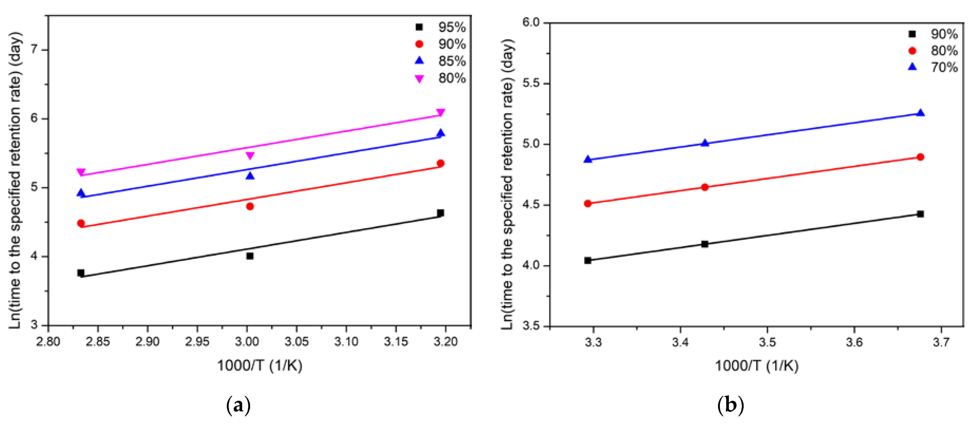 Polymers 14 02953 g013