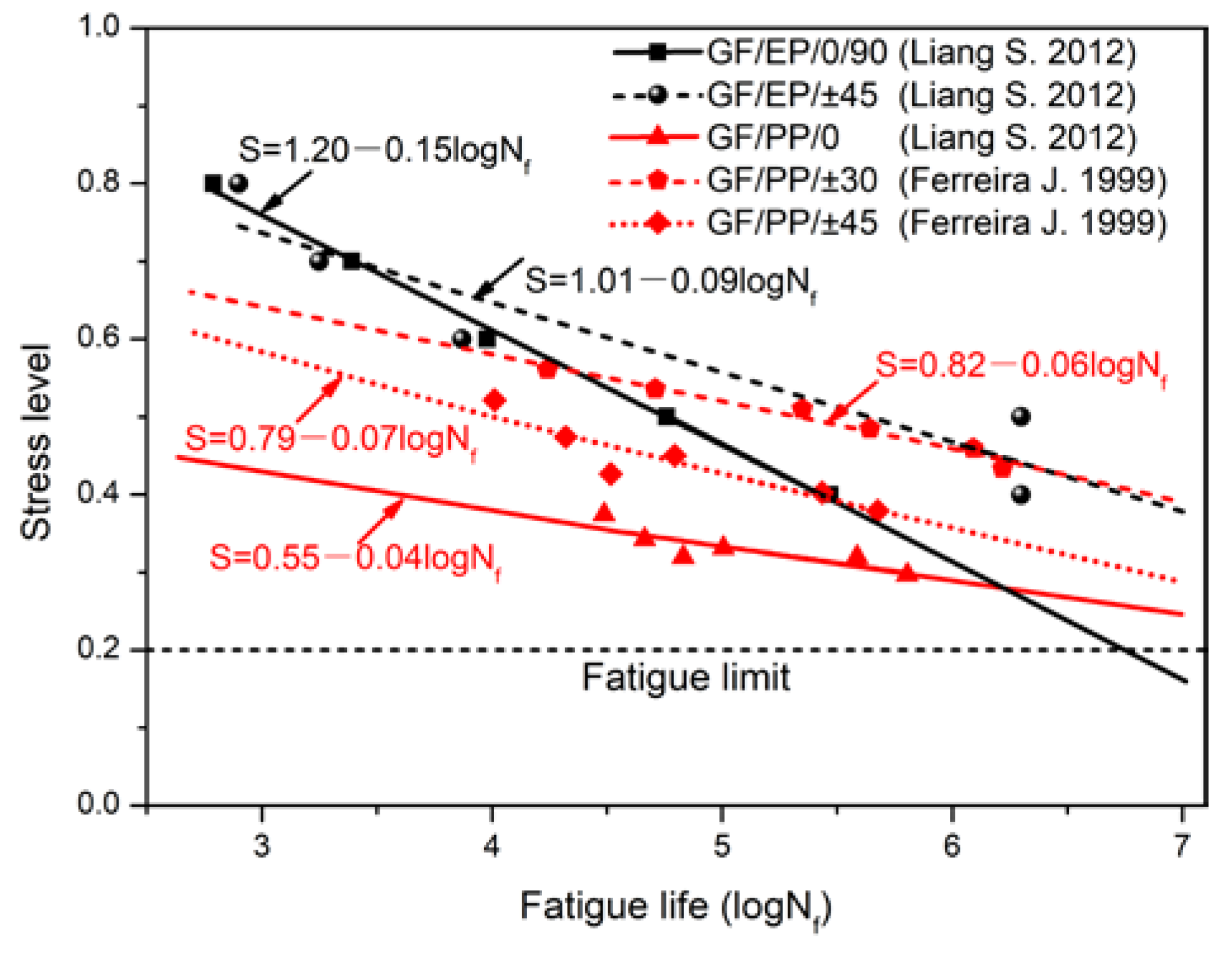 Polymers 14 02953 g016