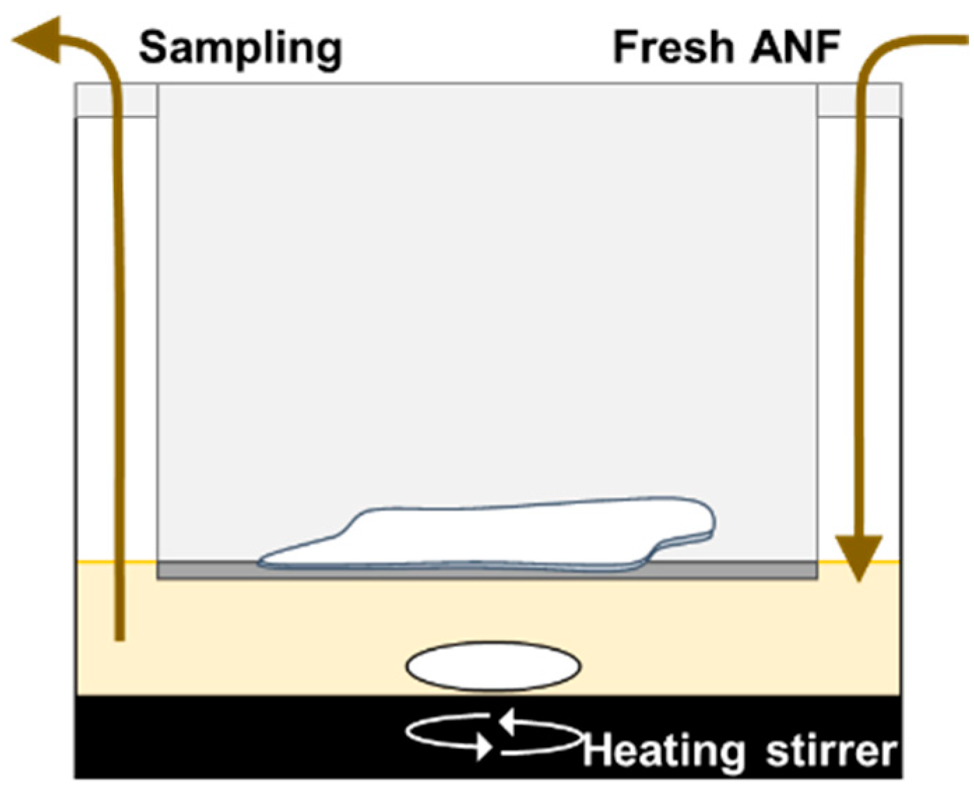 Polymers 14 02954 g001