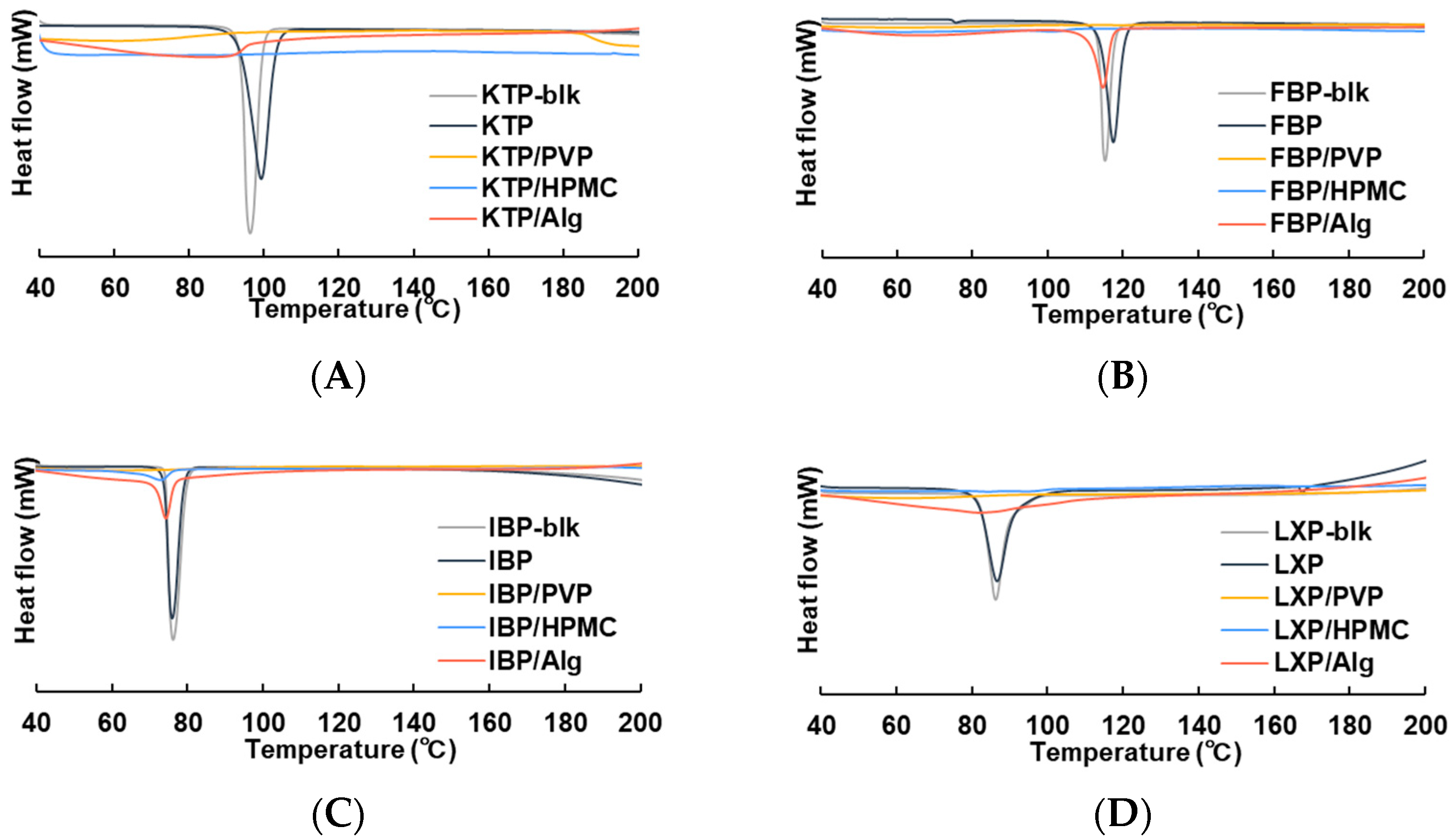 Polymers 14 02954 g002