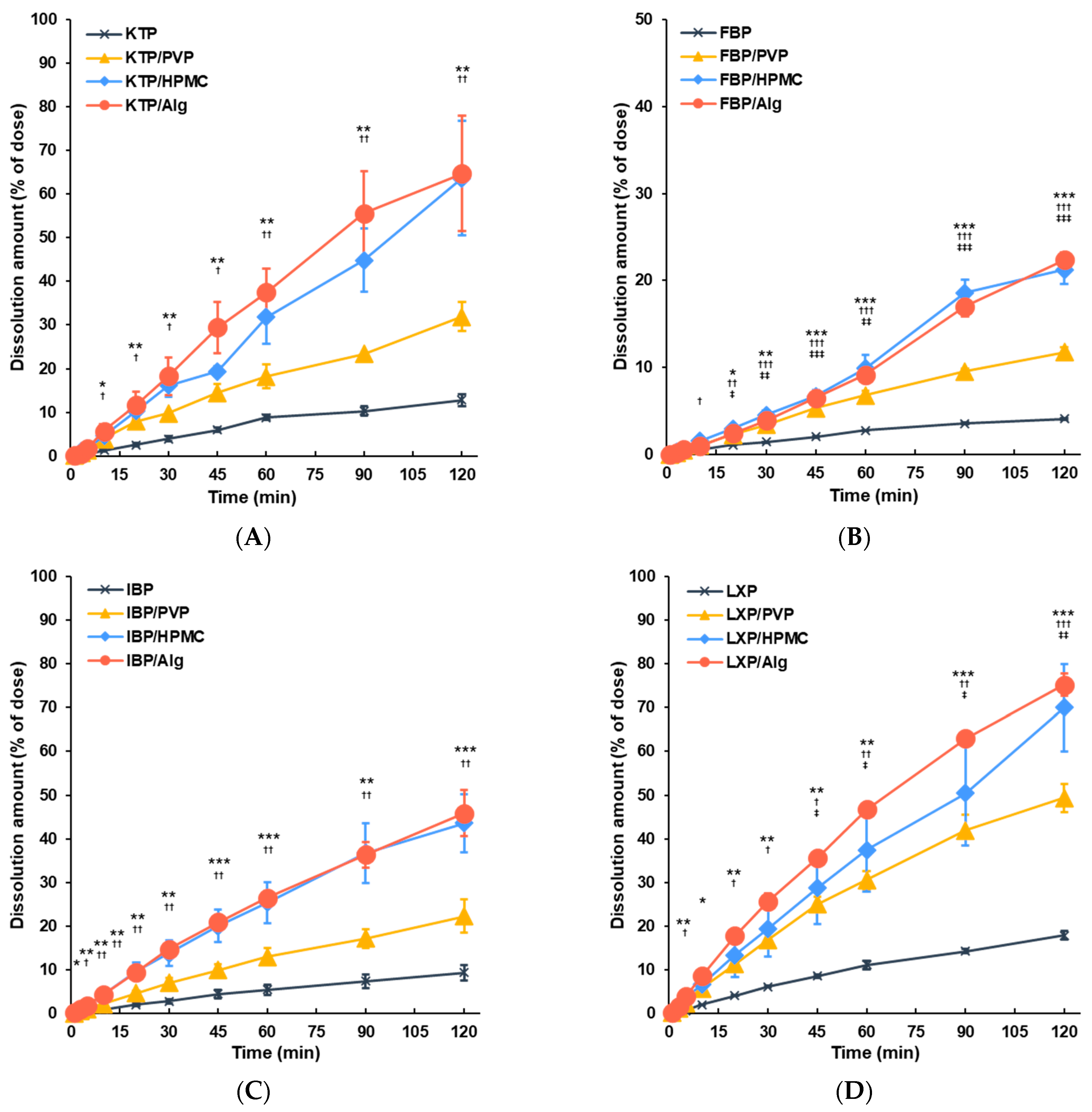 Polymers 14 02954 g005