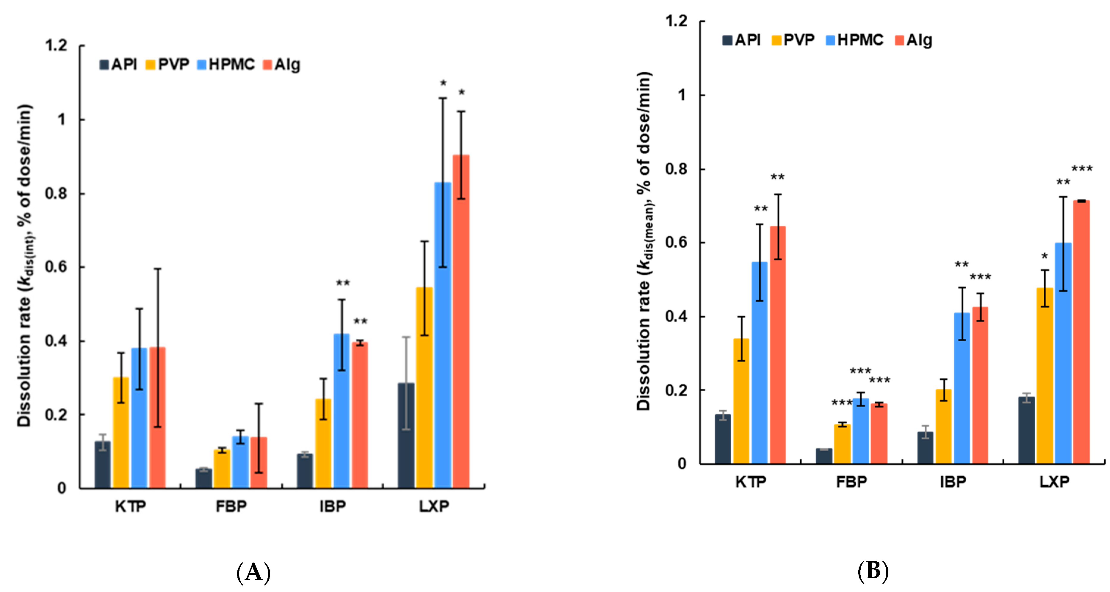 Polymers 14 02954 g006