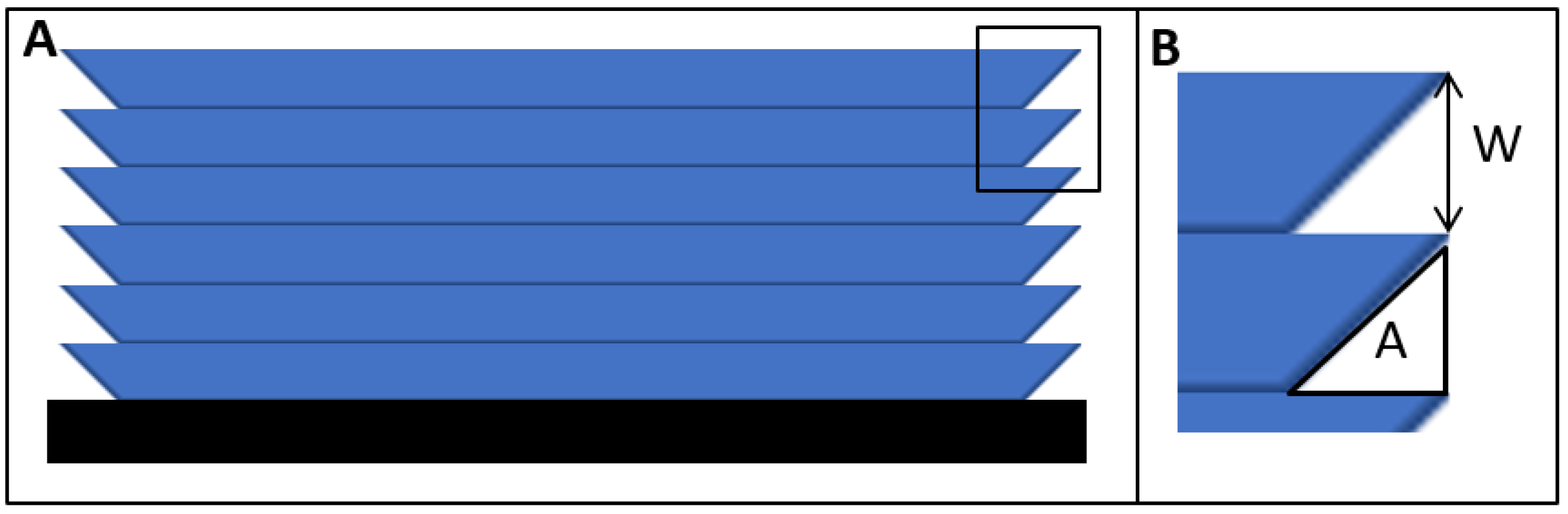Polymers 14 02955 g003