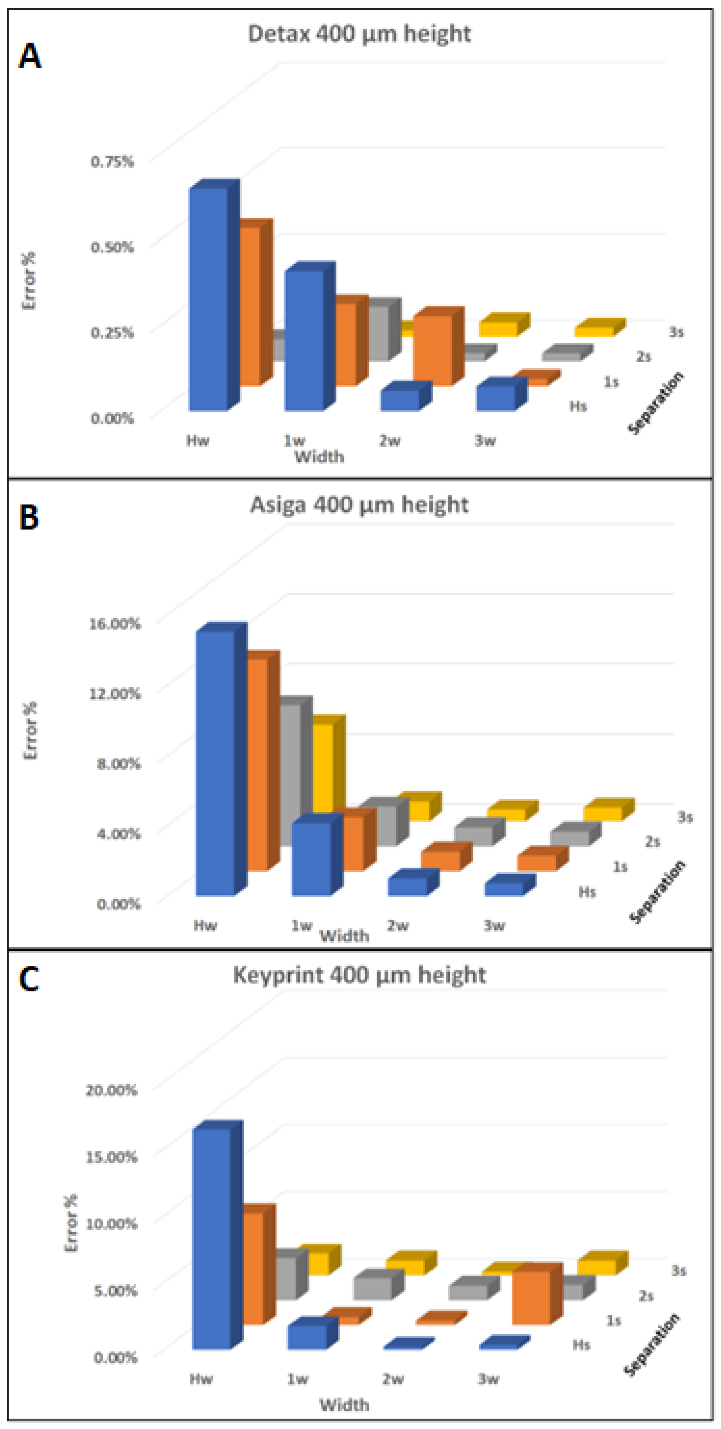 Polymers 14 02955 g007