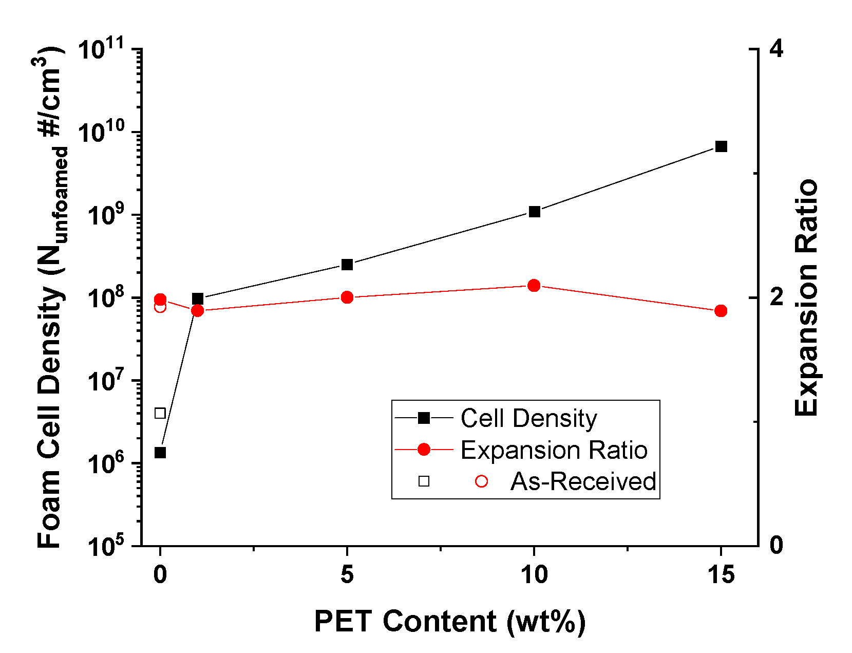 Polymers 14 02958 g008 550