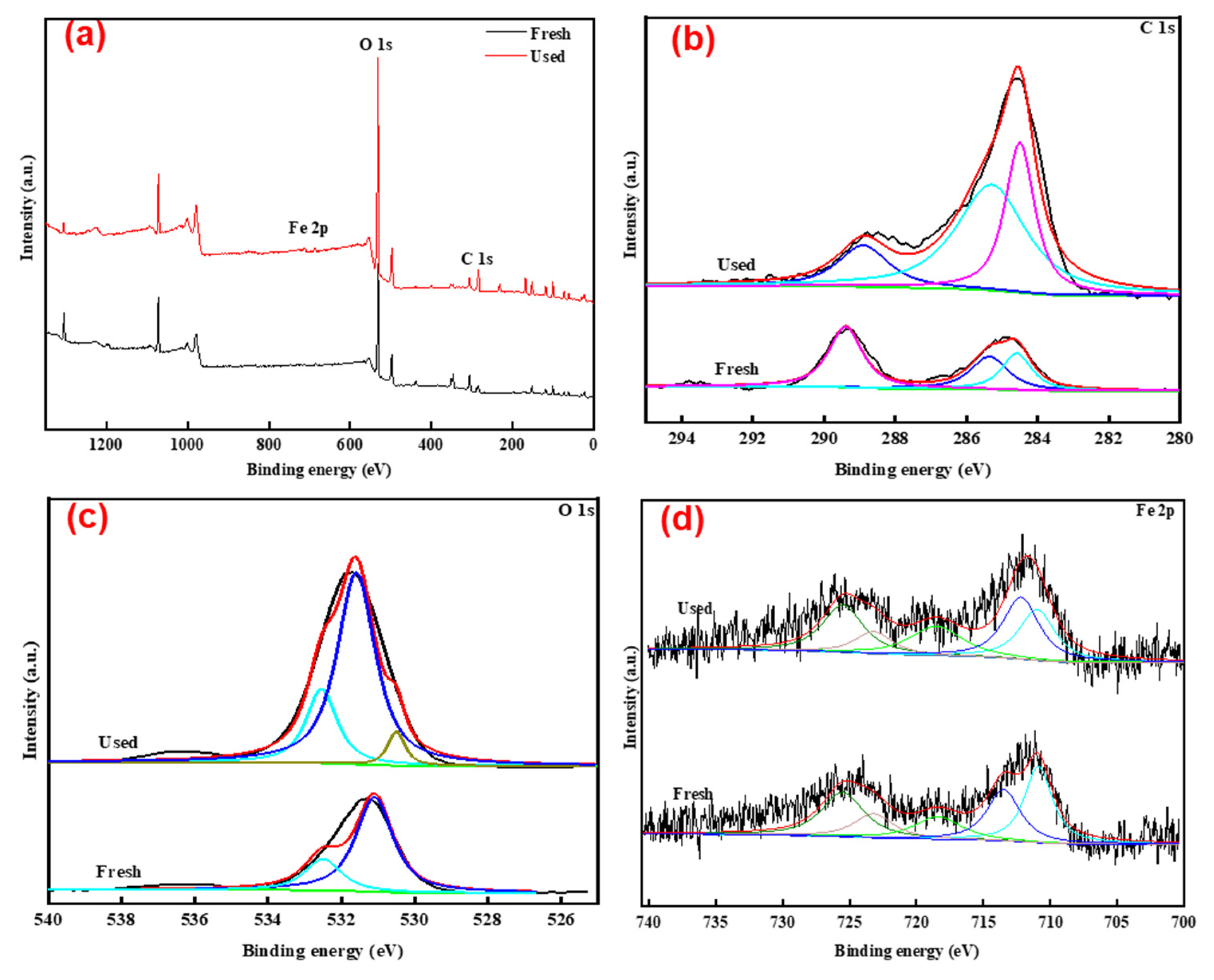 Polymers 14 02959 g004