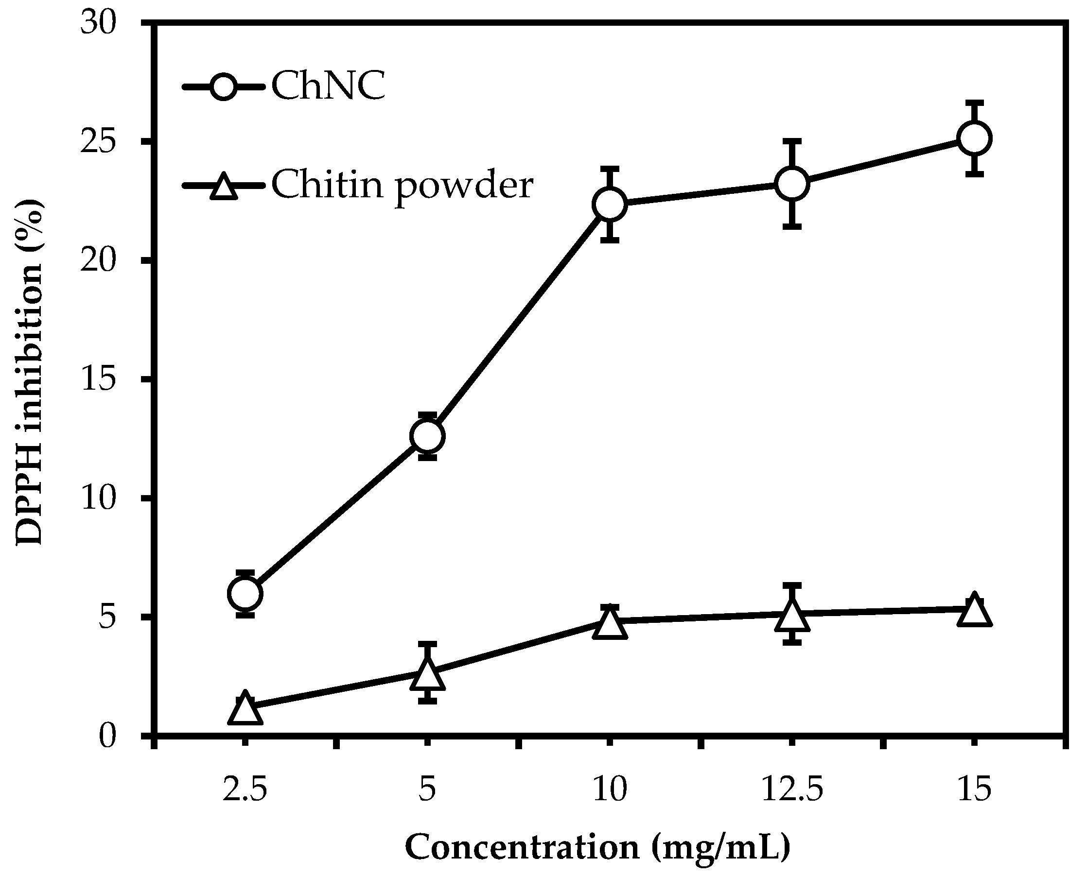 Polymers 14 02965 g001