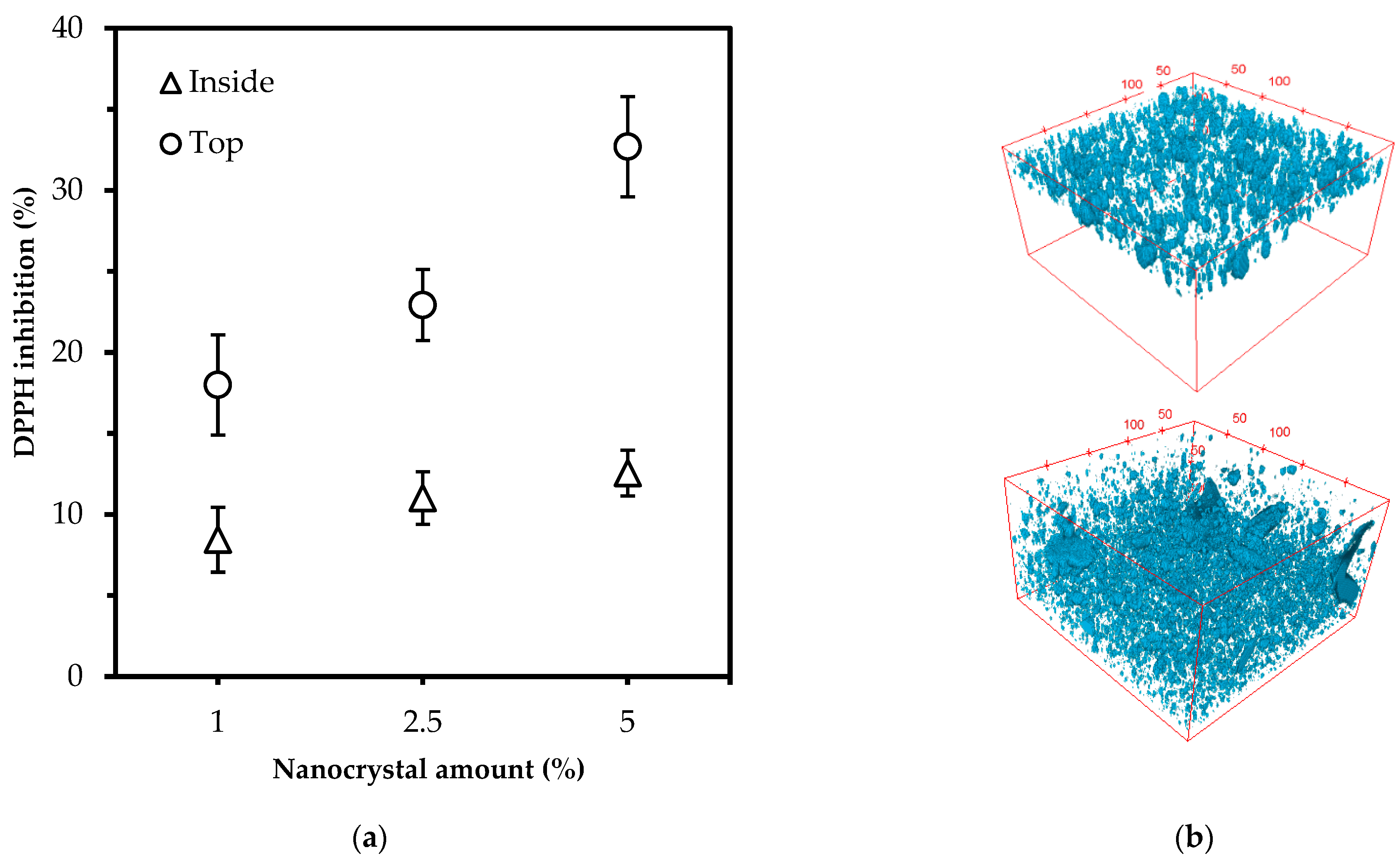 Polymers 14 02965 g004