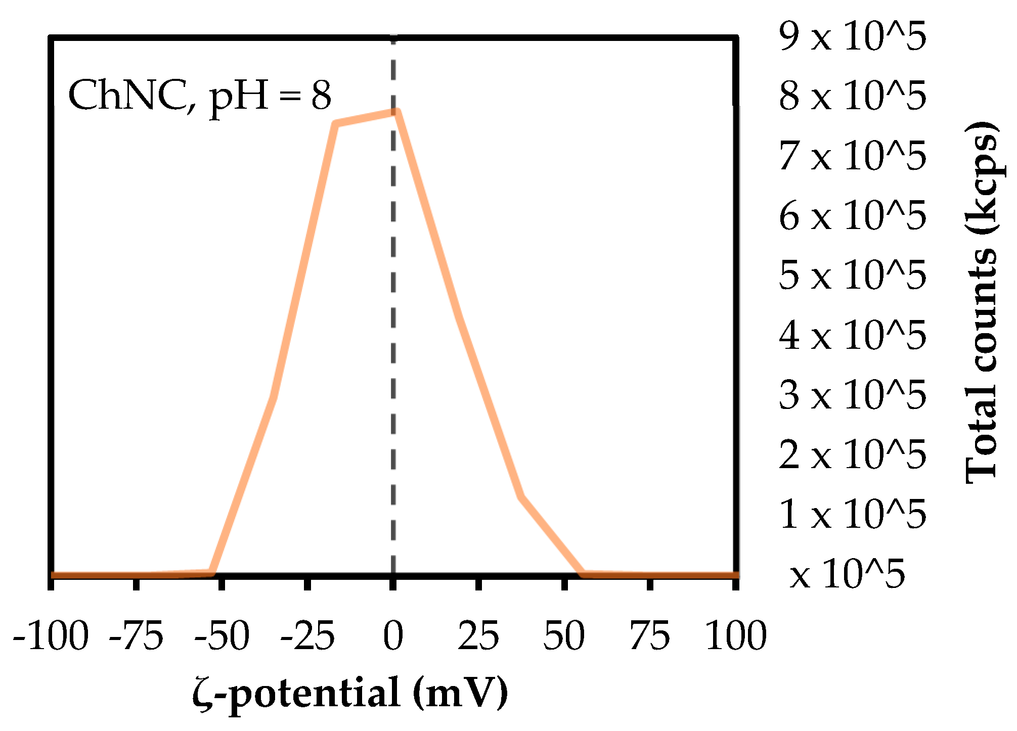Polymers 14 02965 g0a2