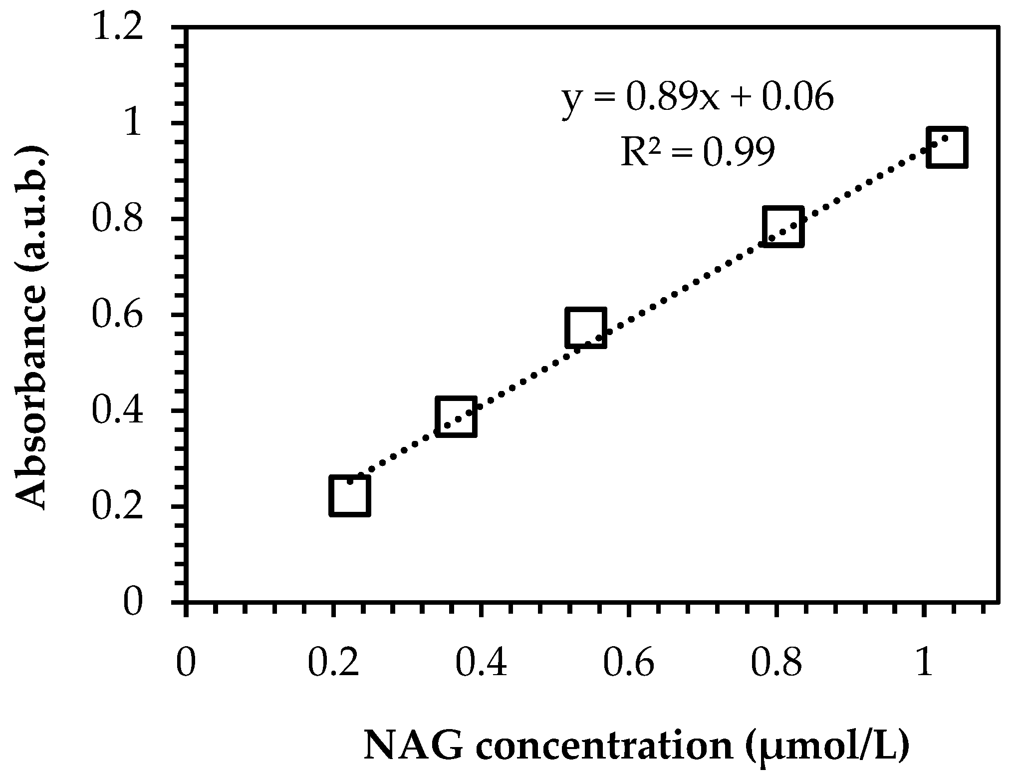 Polymers 14 02965 g0a3