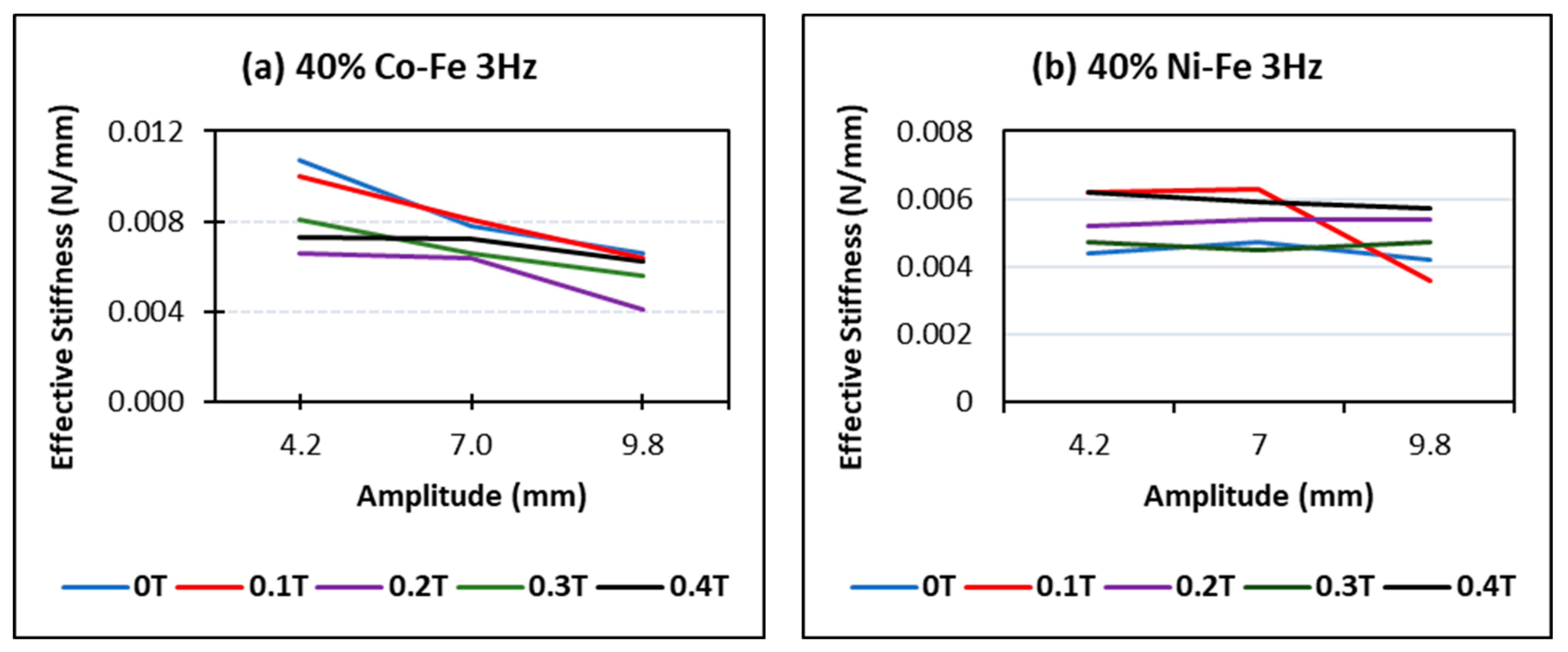 Polymers 14 02968 g007 550