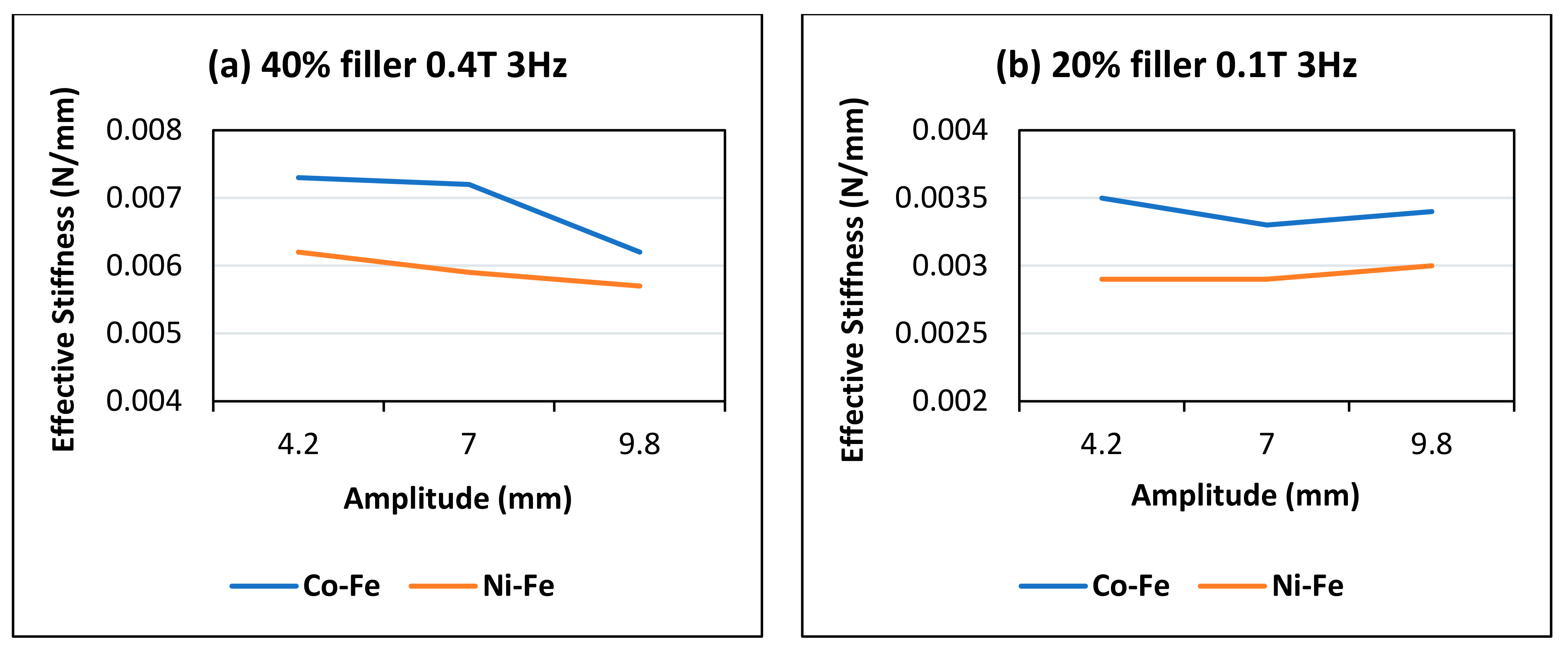 Polymers 14 02968 g008 550