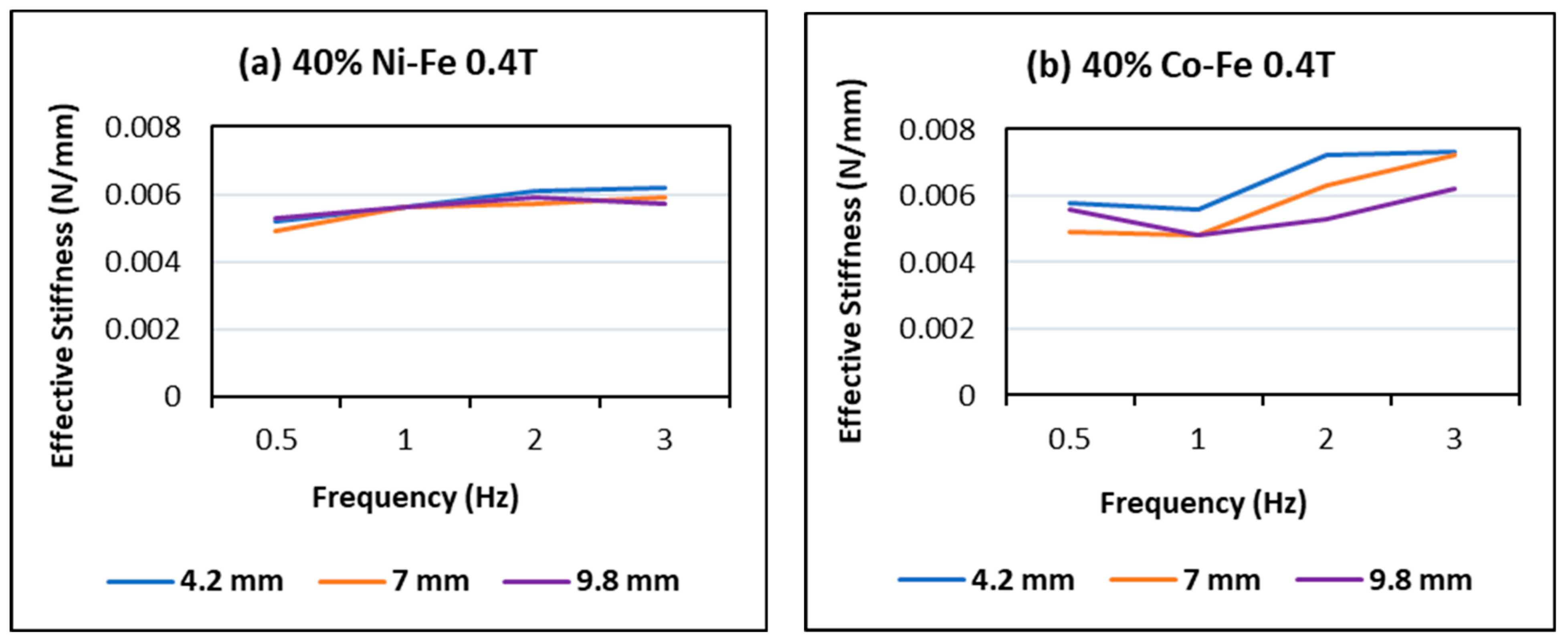Polymers 14 02968 g011 550
