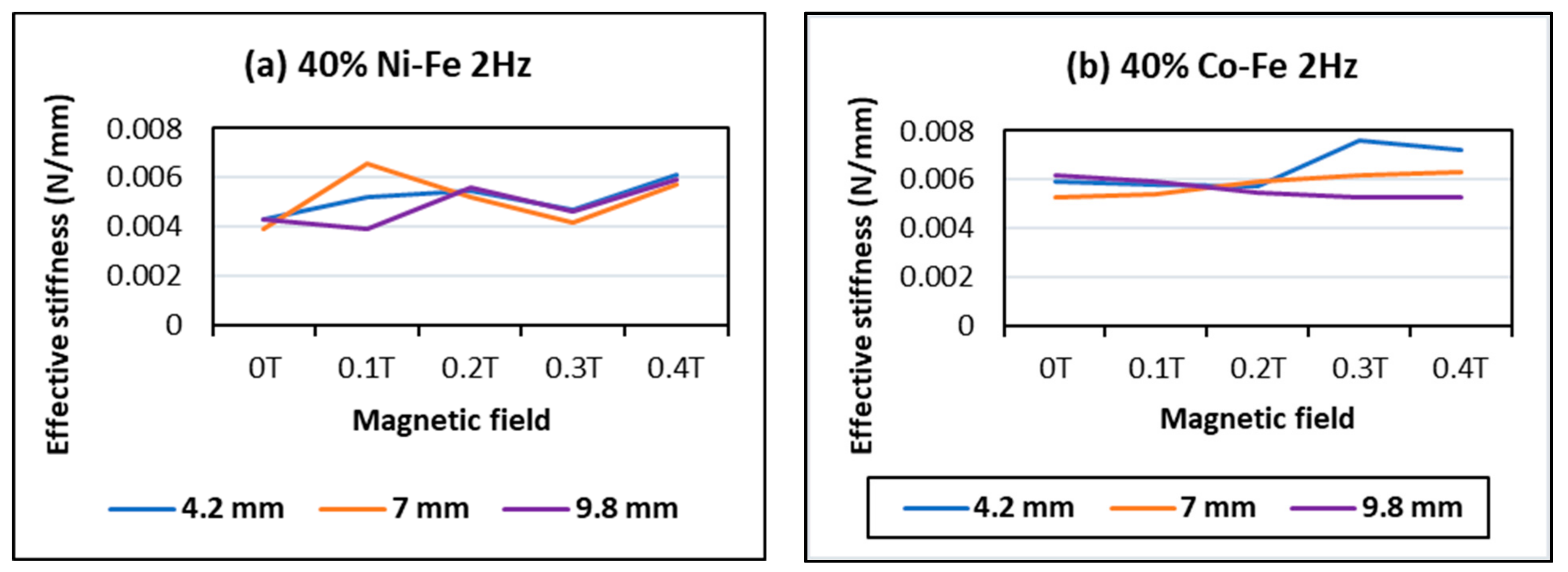 Polymers 14 02968 g014 550