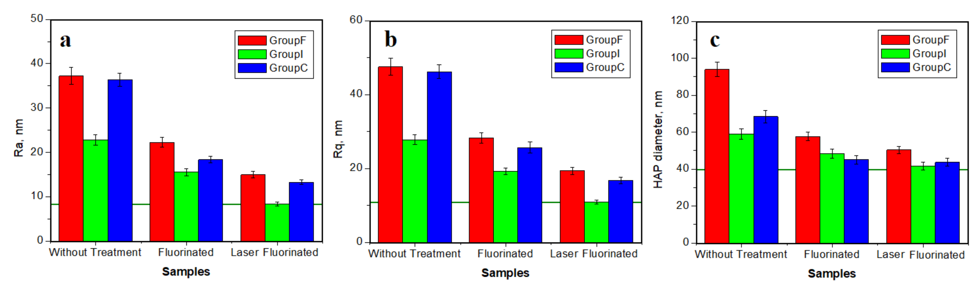 Polymers 14 02969 g005 Polymers 14 02969 g005