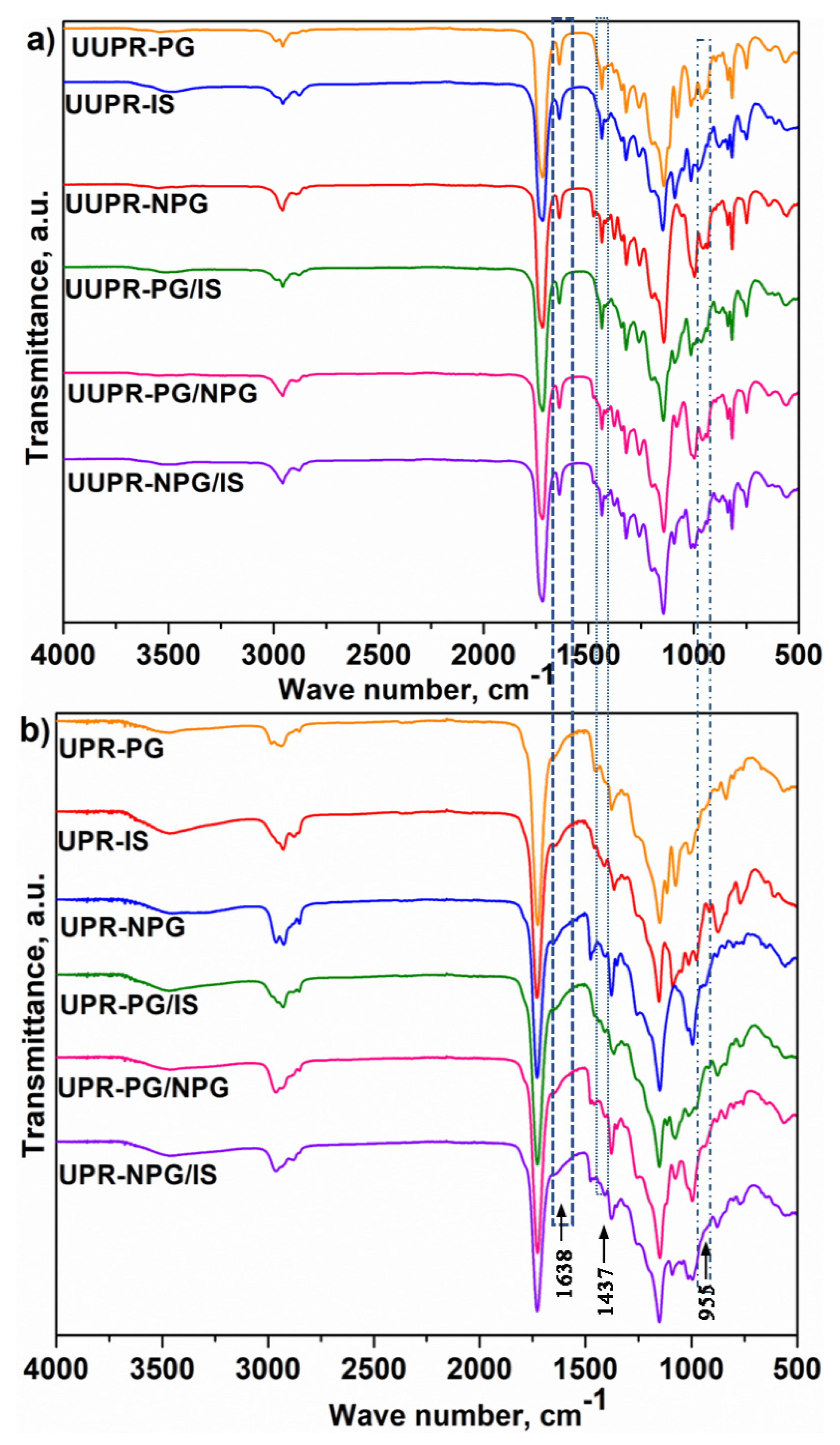Polymers 14 02970 g001 550