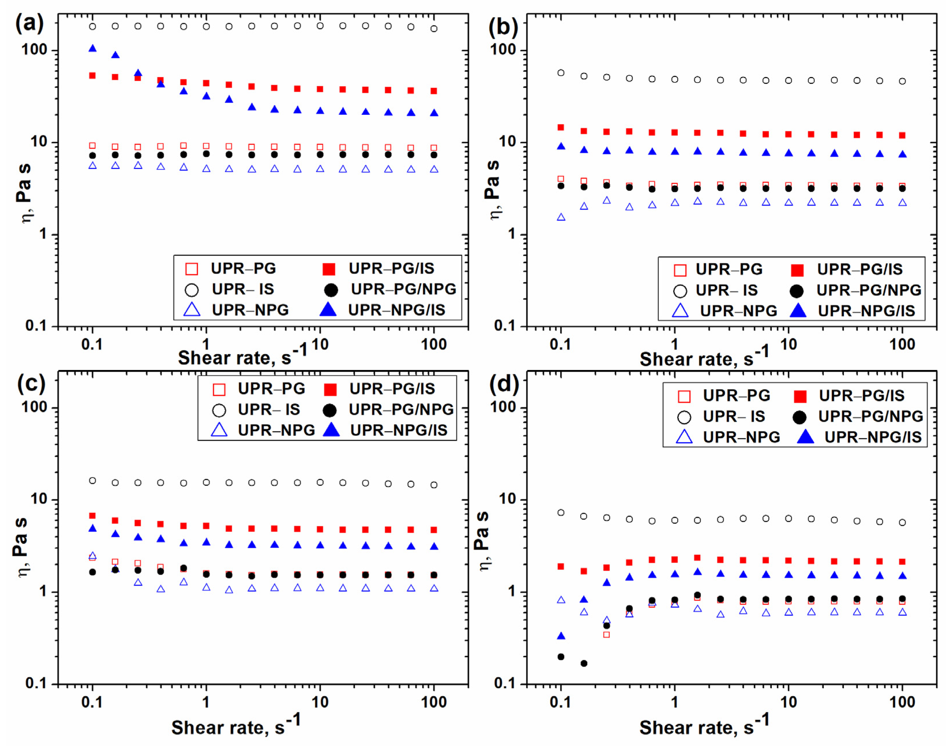 Polymers 14 02970 g002 550