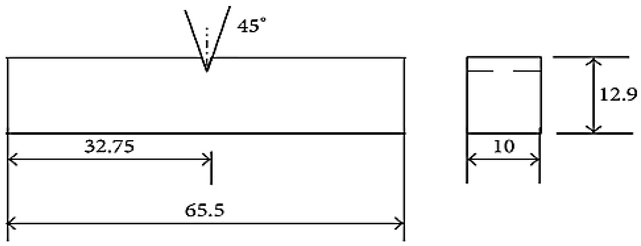 Polymers 14 02973 g007 550